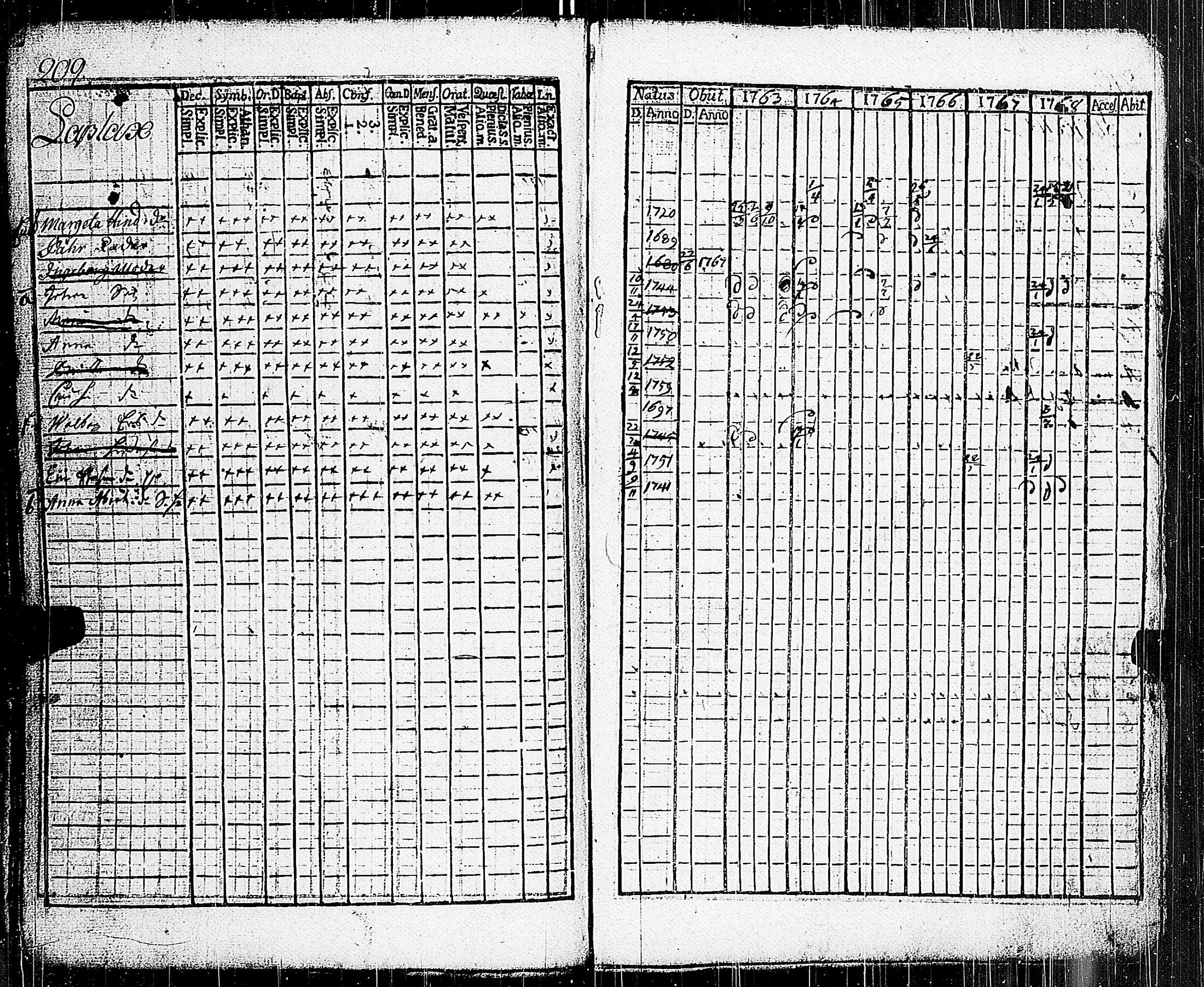 [ kuvat/196.jpg ]