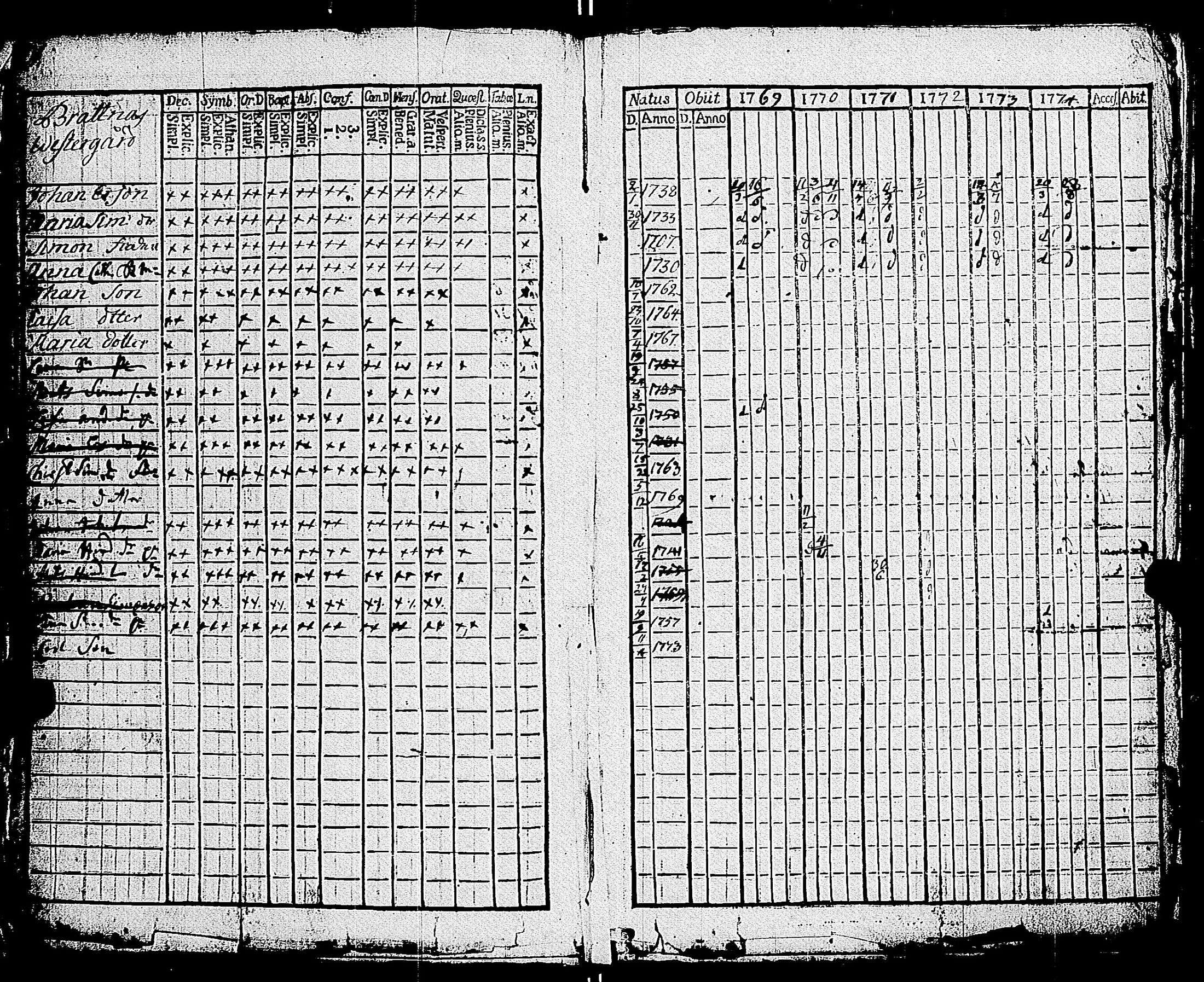 [ kuvat/105.jpg ]