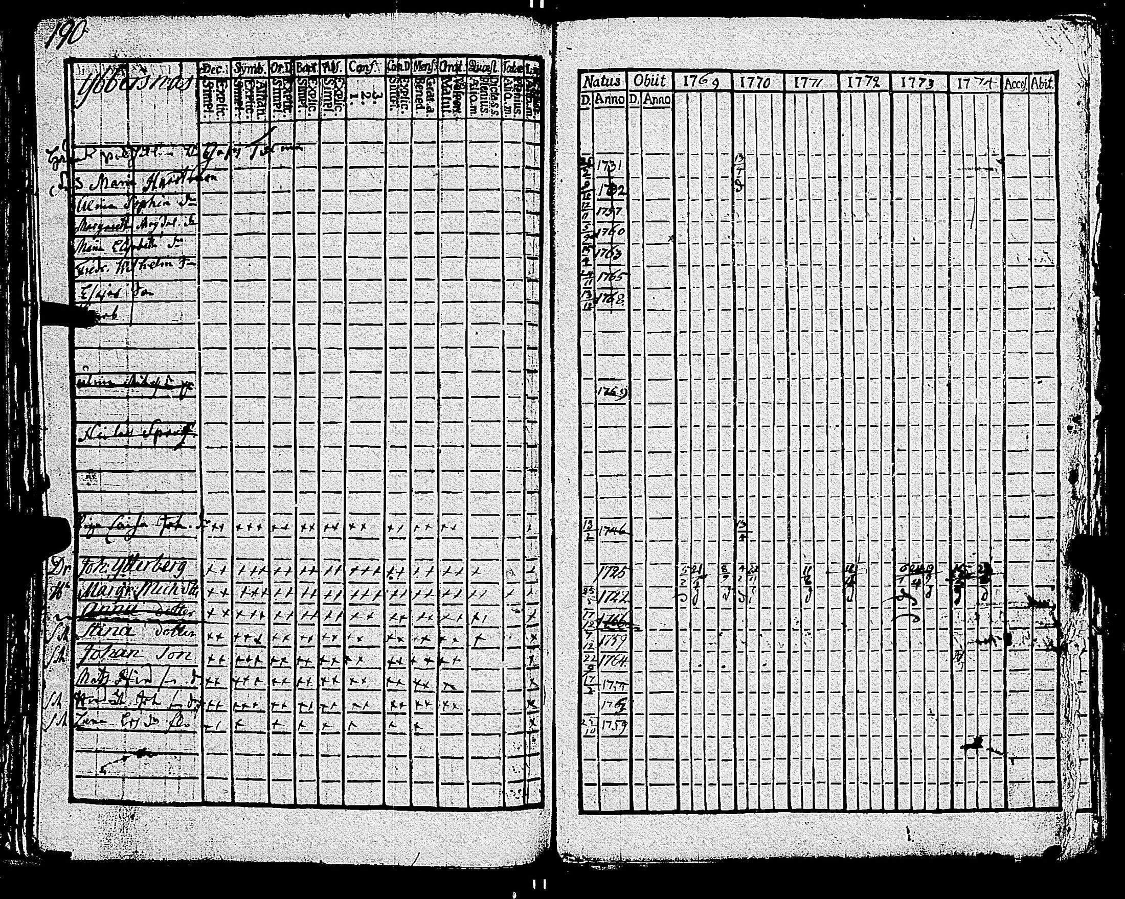 [ kuvat/196.jpg ]