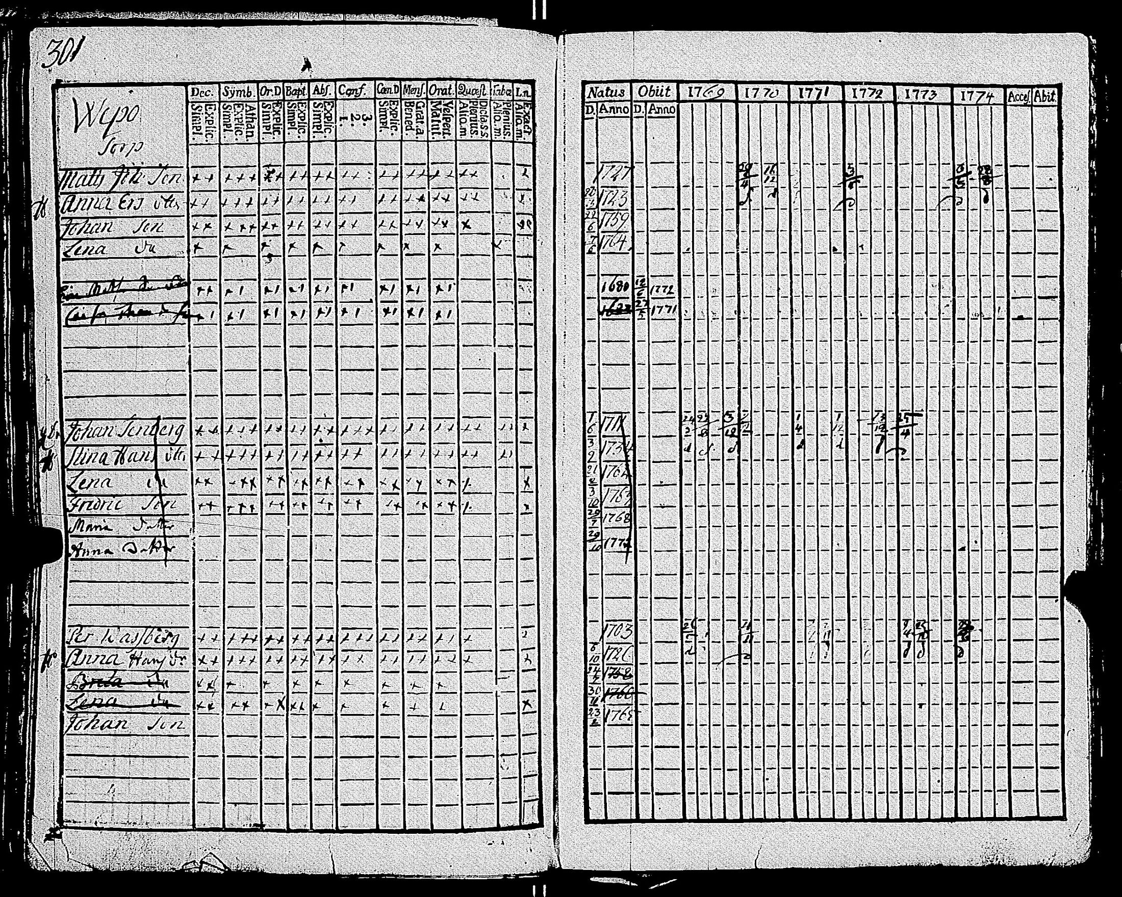 [ kuvat/311.jpg ]