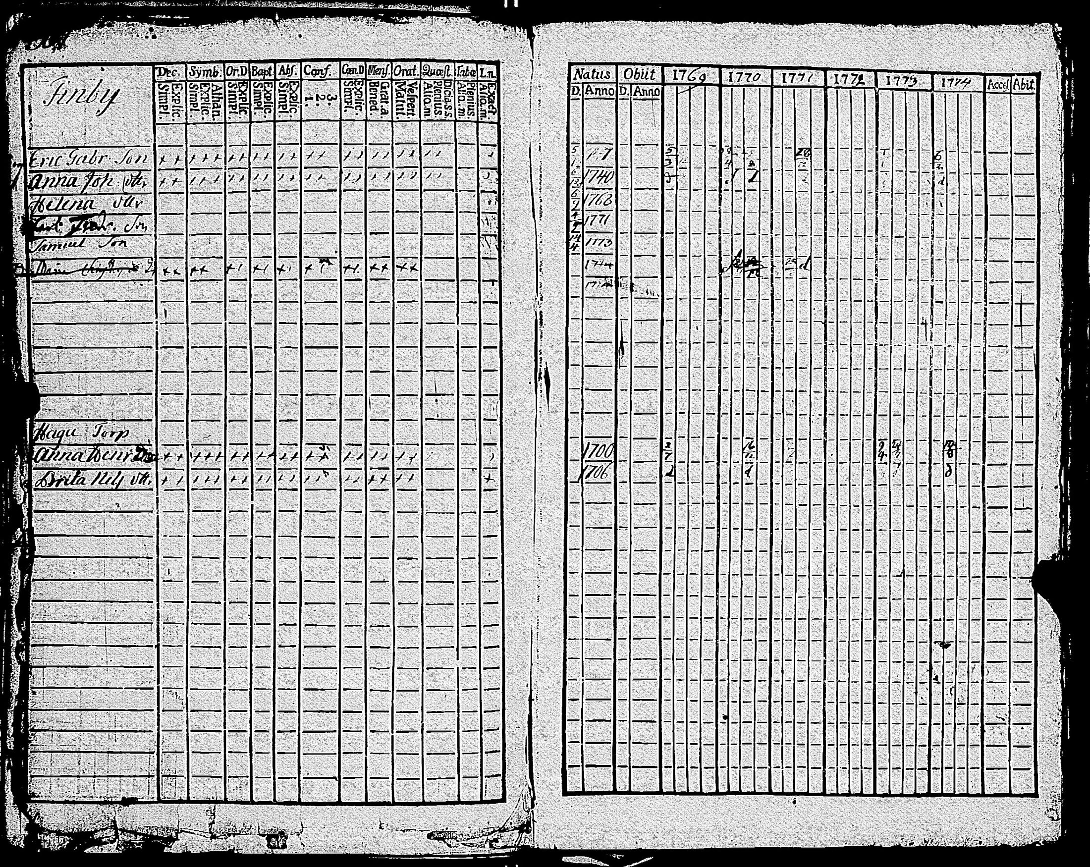 [ kuvat/317.jpg ]
