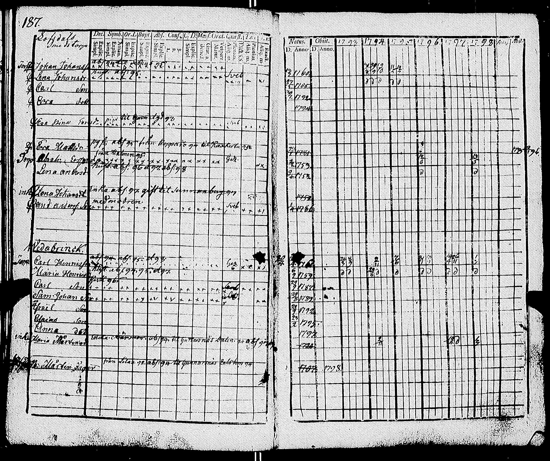[ kuvat/190.jpg ]