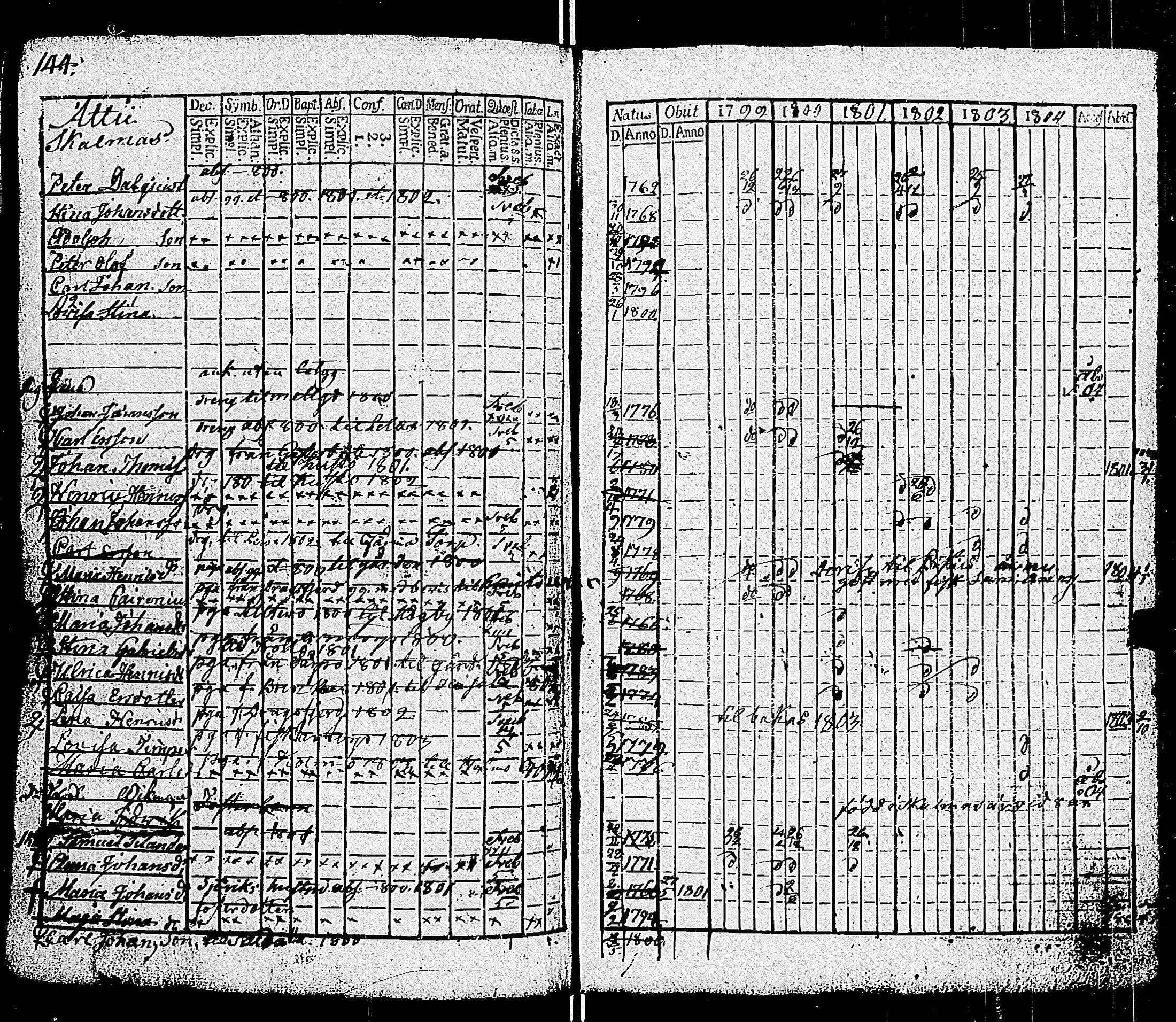 [ kuvat/147.jpg ]