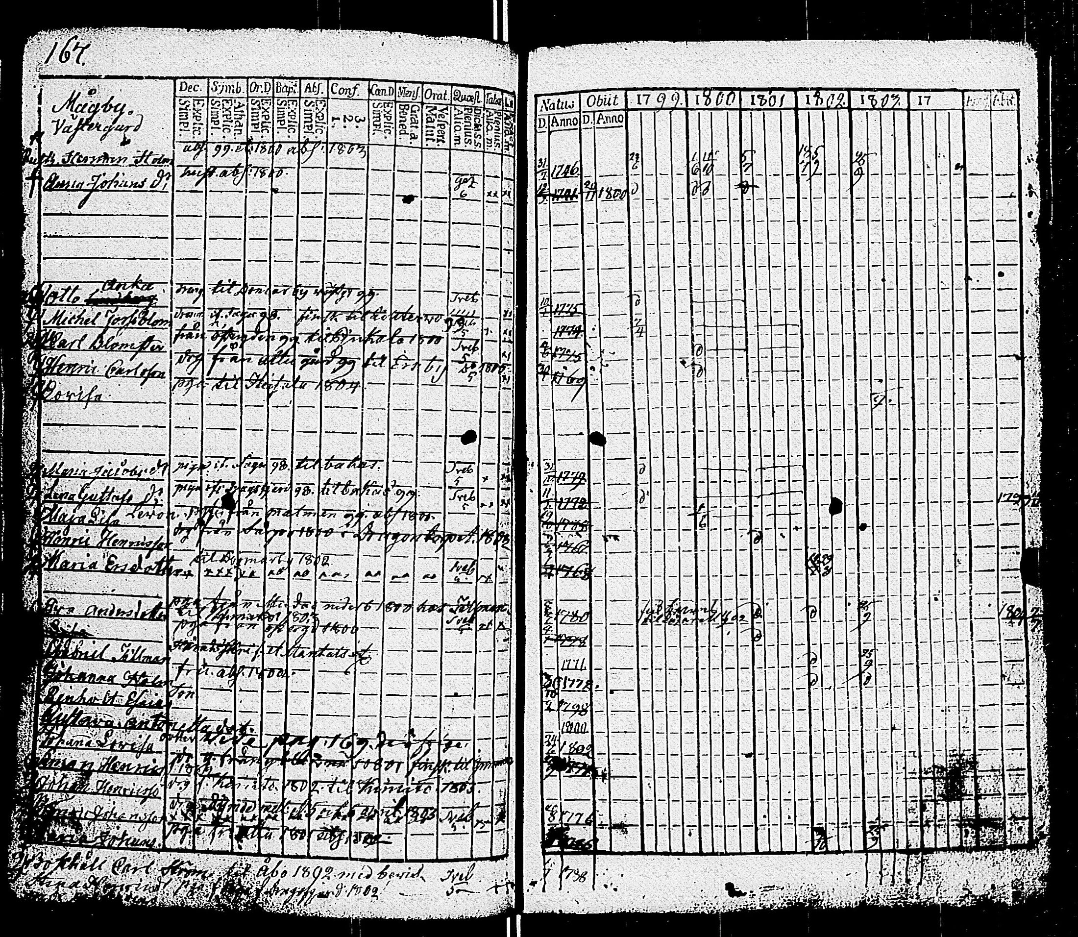 [ kuvat/170.jpg ]