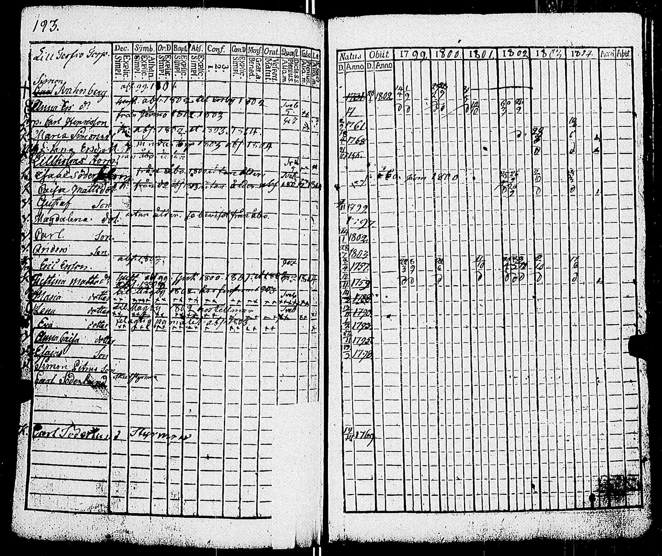 [ kuvat/196.jpg ]