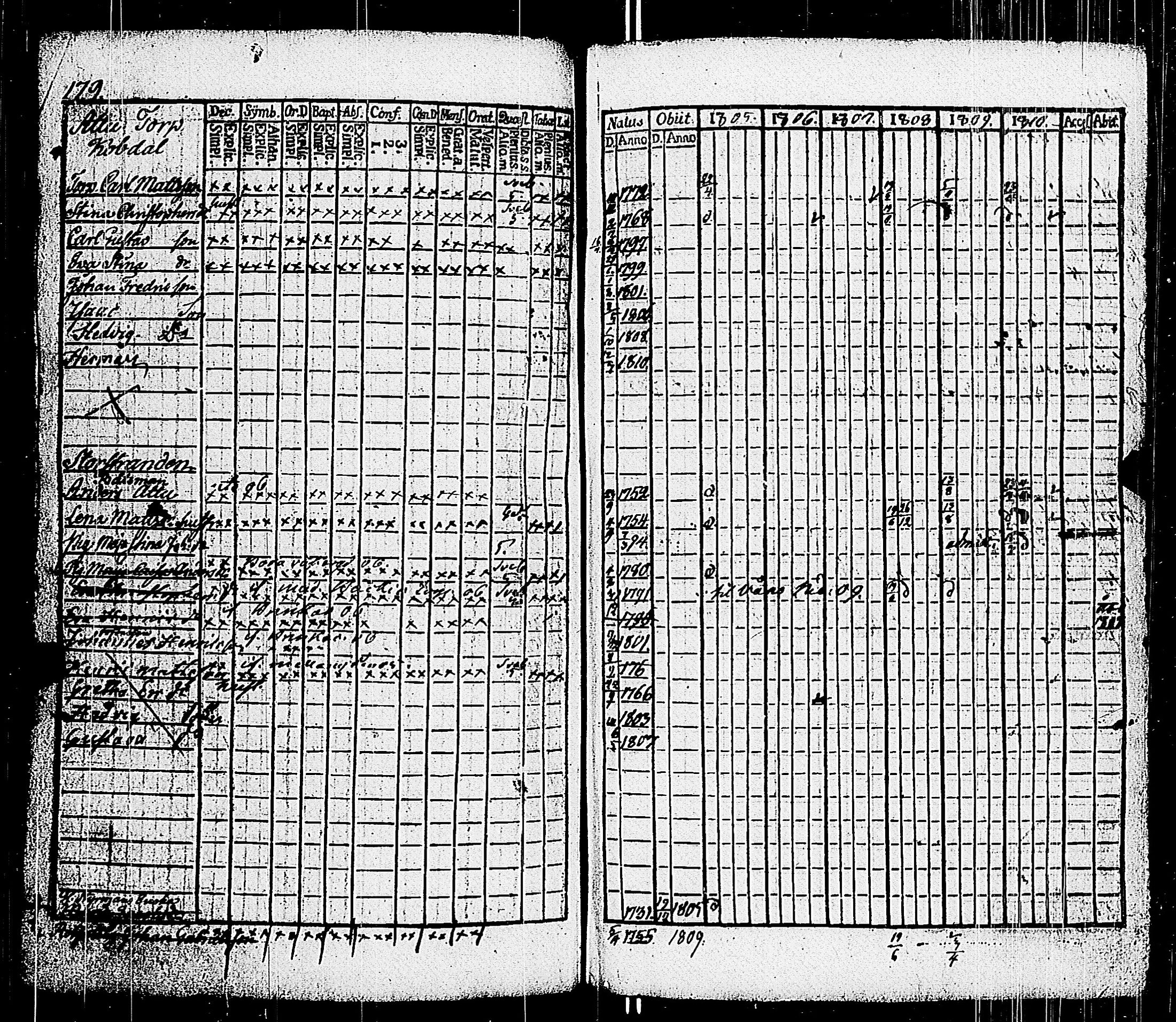 [ kuvat/181.jpg ]