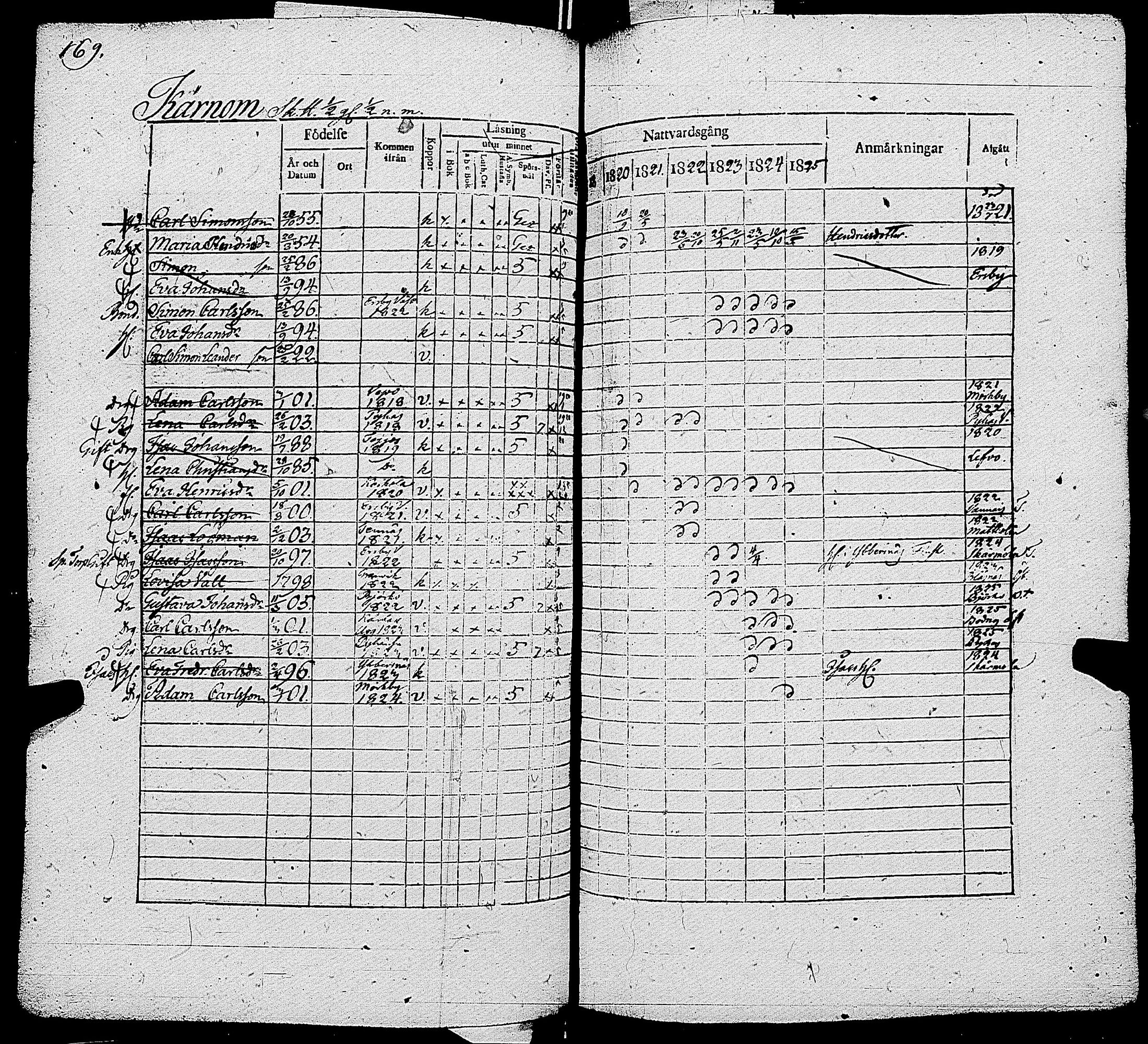 [ kuvat/171.jpg ]