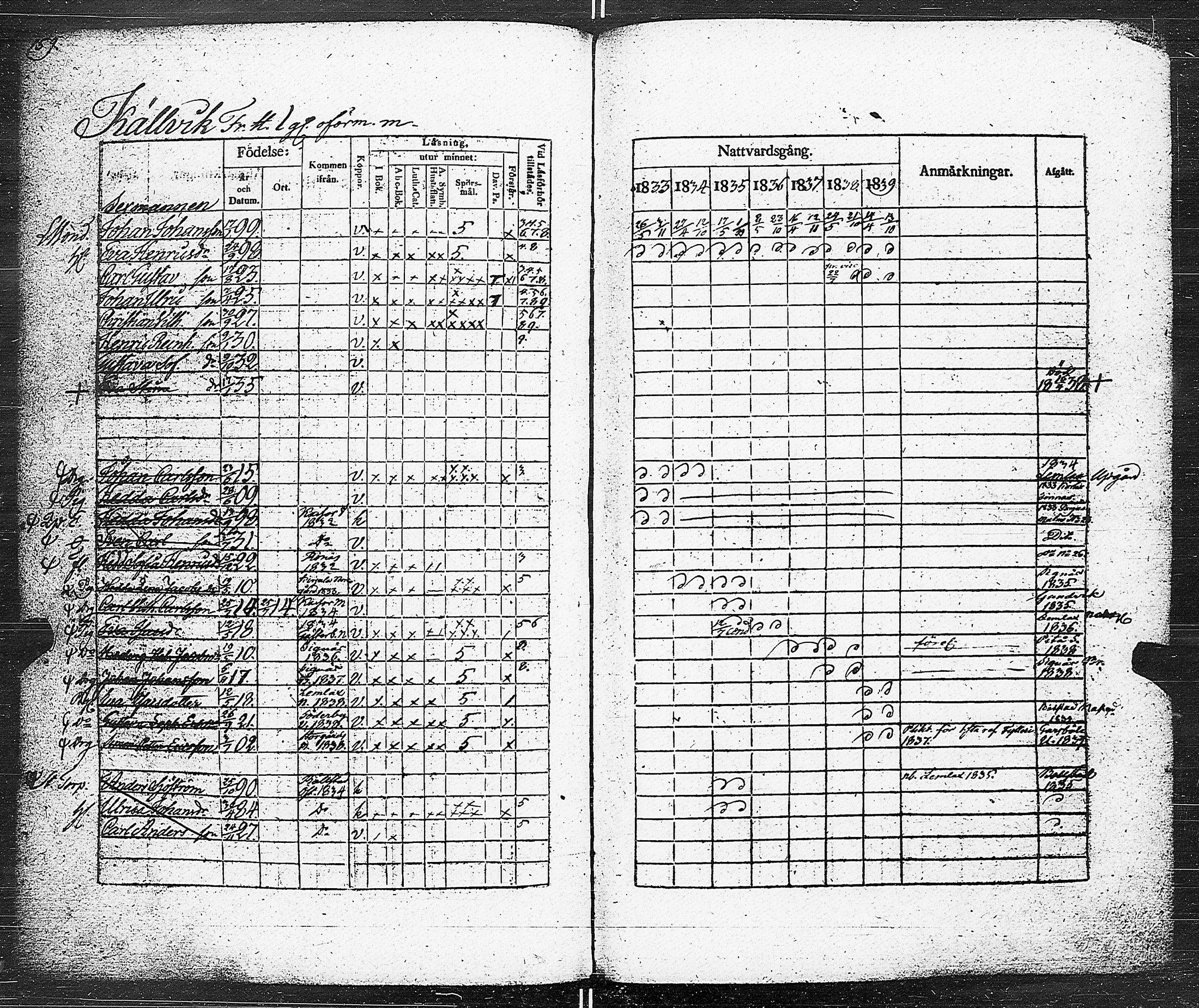 [ kuvat/163.jpg ]