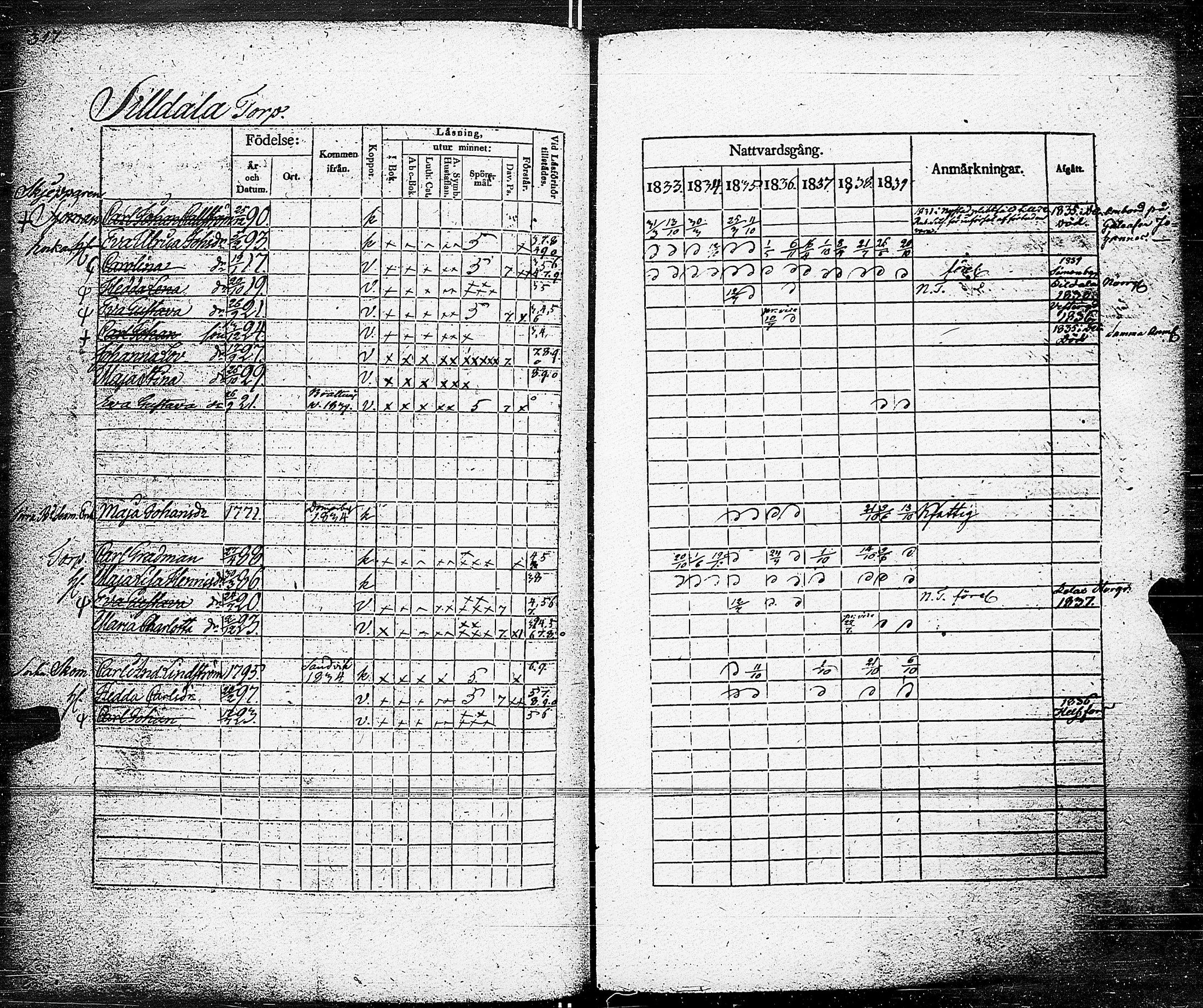 [ kuvat/319.jpg ]