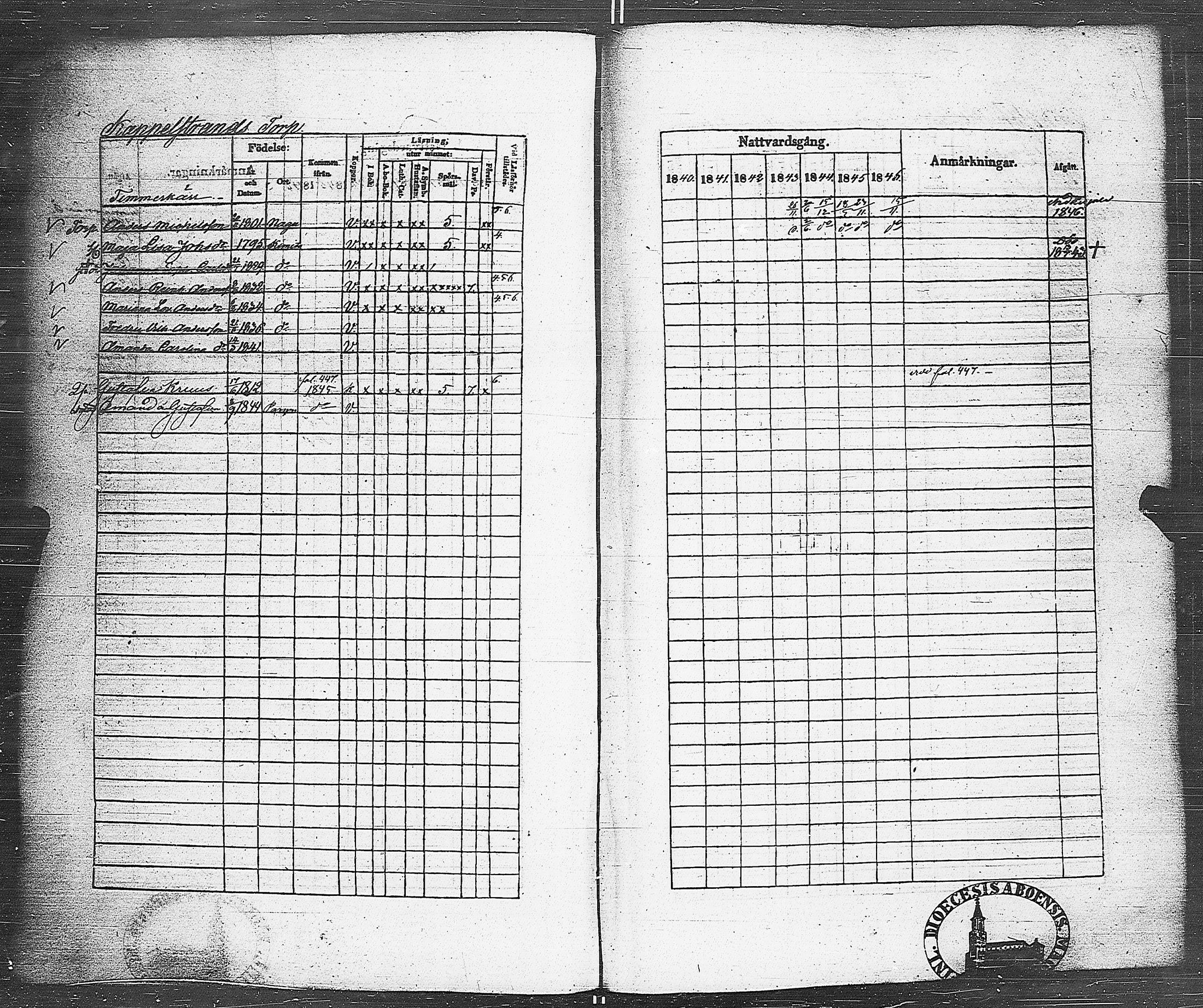 [ kuvat/146.jpg ]