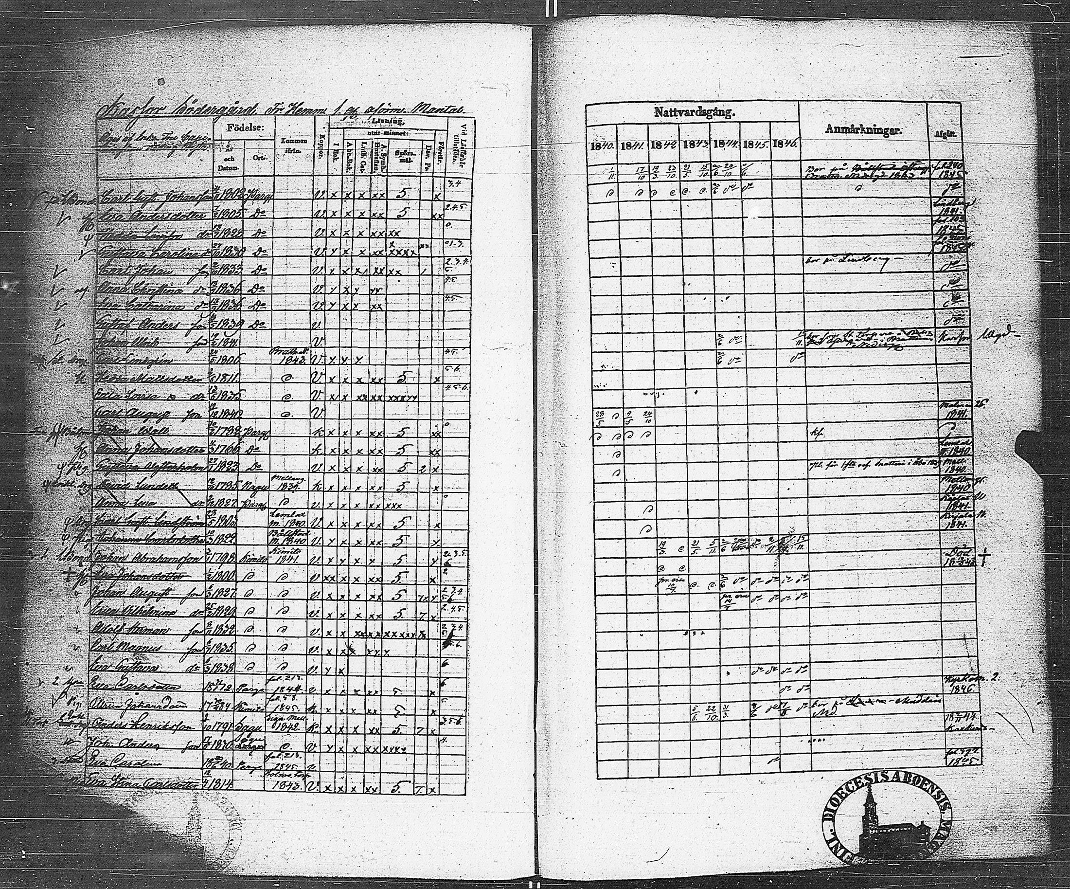 [ kuvat/150.jpg ]