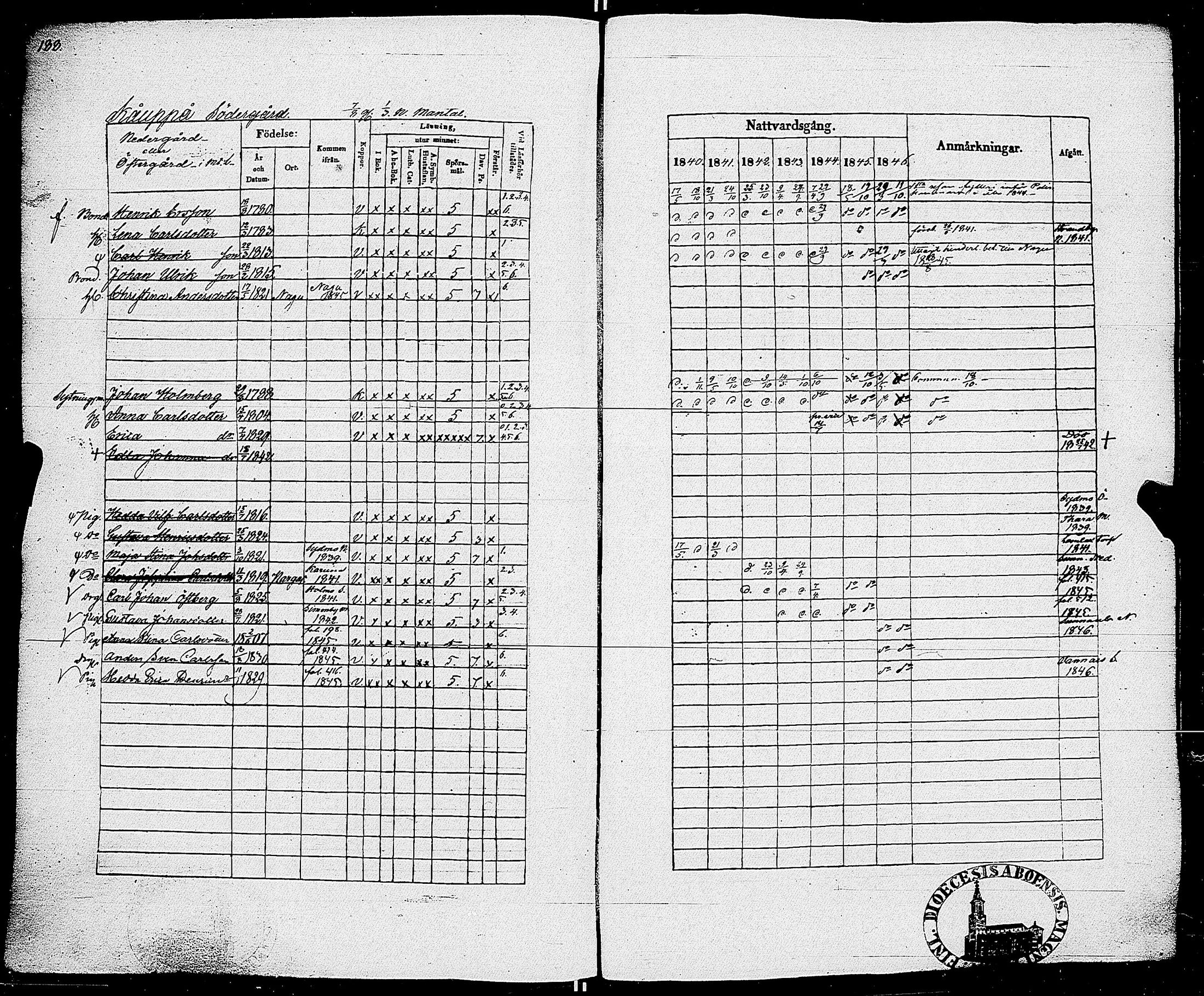[ kuvat/196.jpg ]