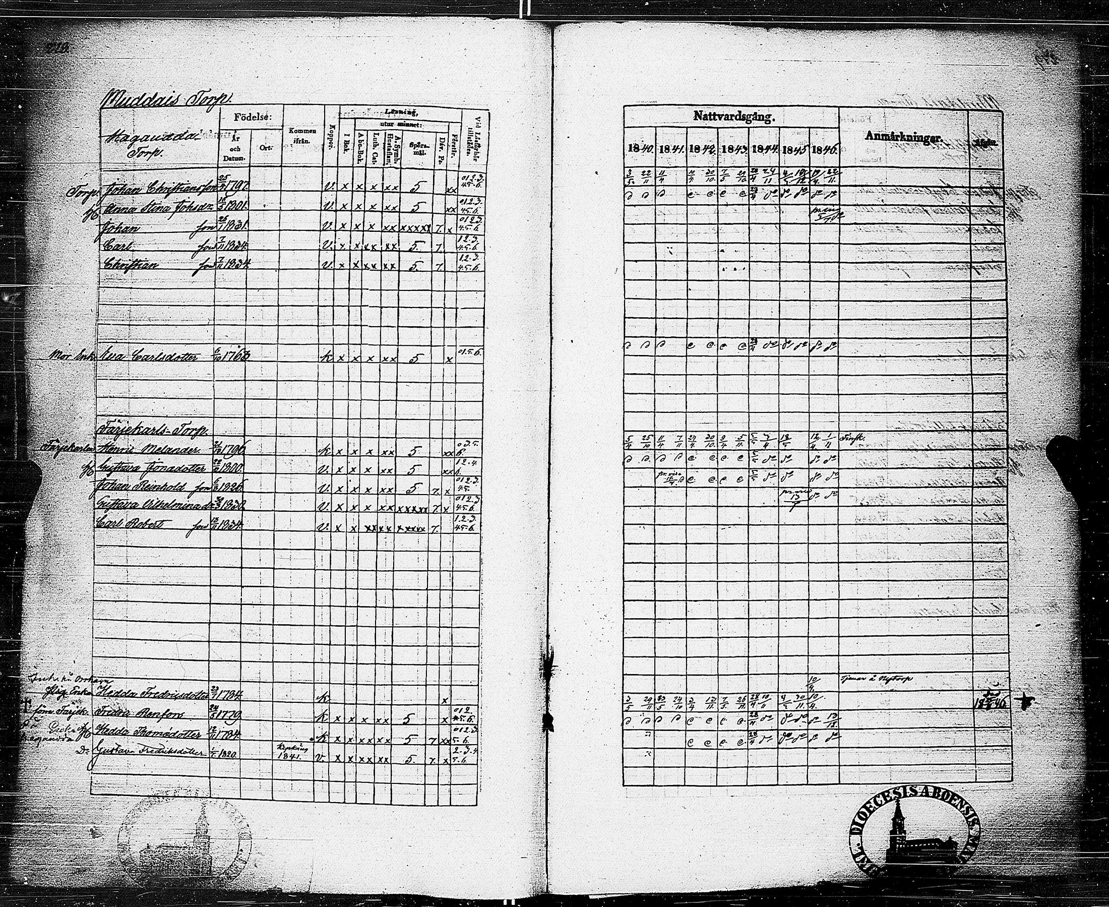 [ kuvat/286.jpg ]