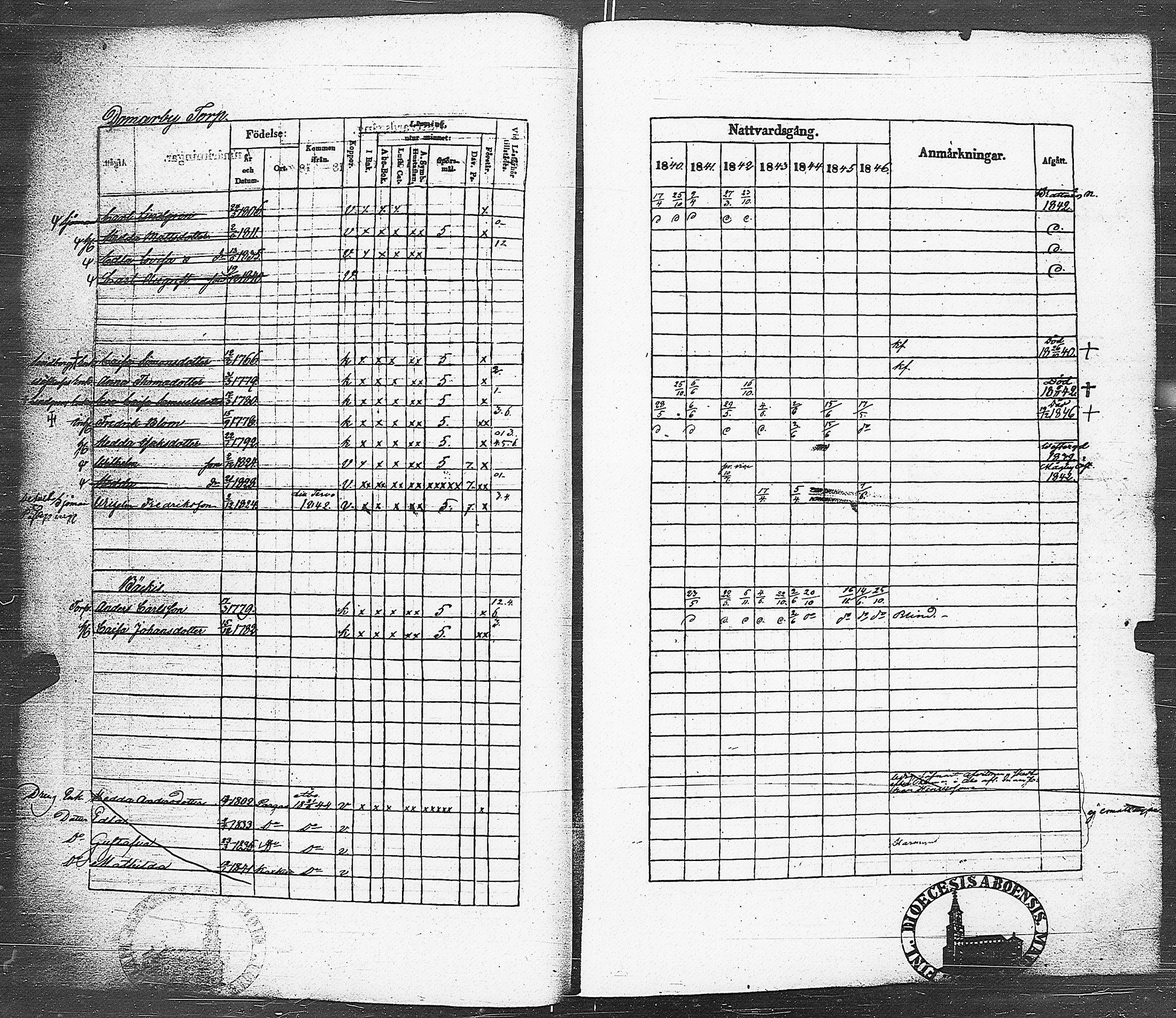 [ kuvat/71.jpg ]