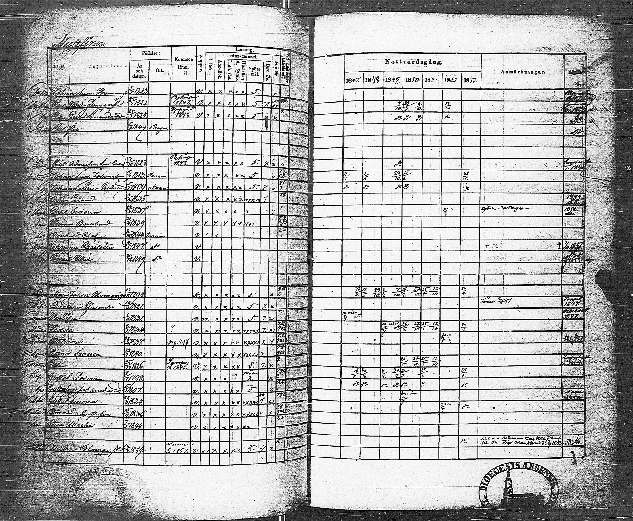 [ kuvat/304.jpg ]
