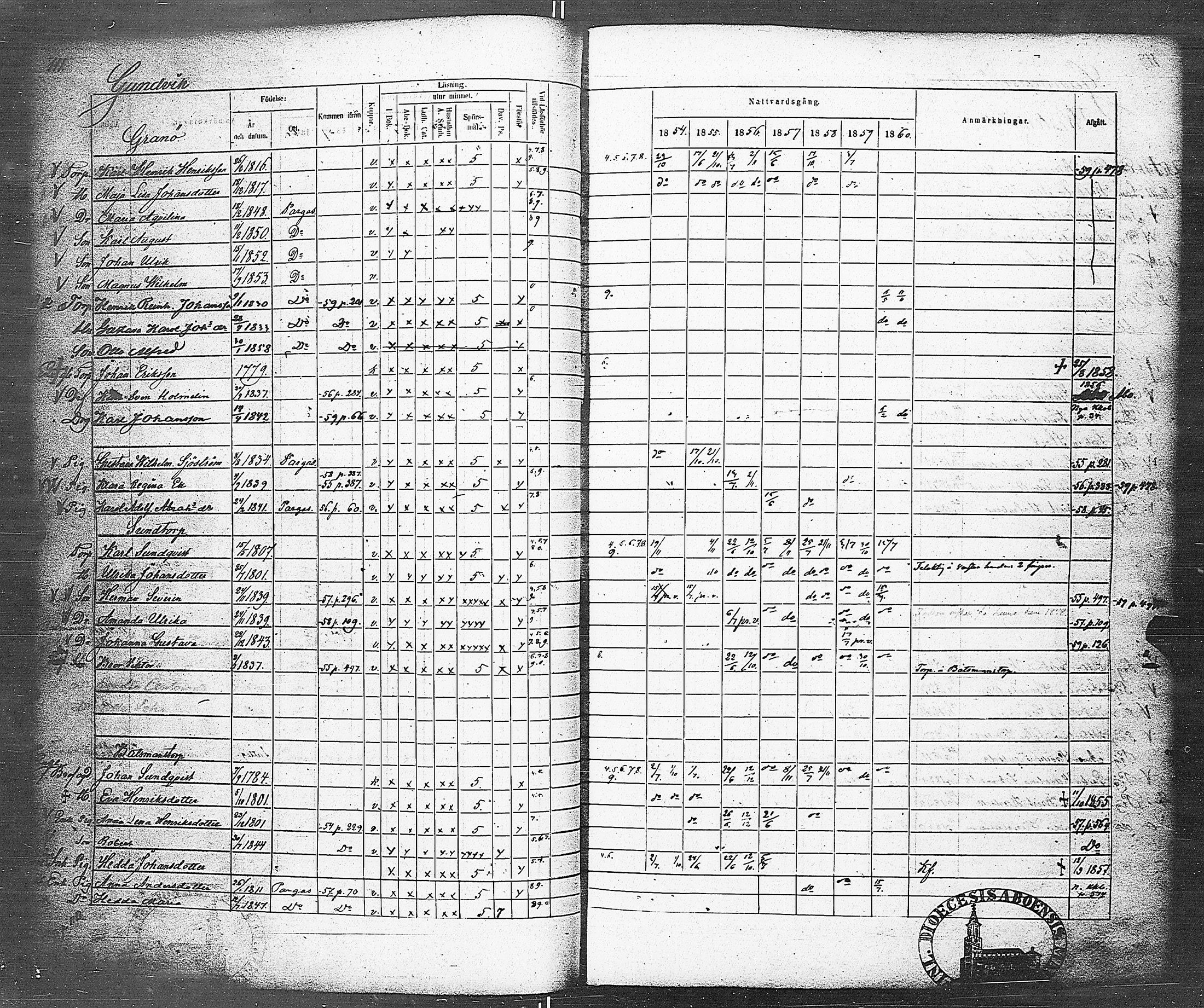 [ kuvat/112.jpg ]