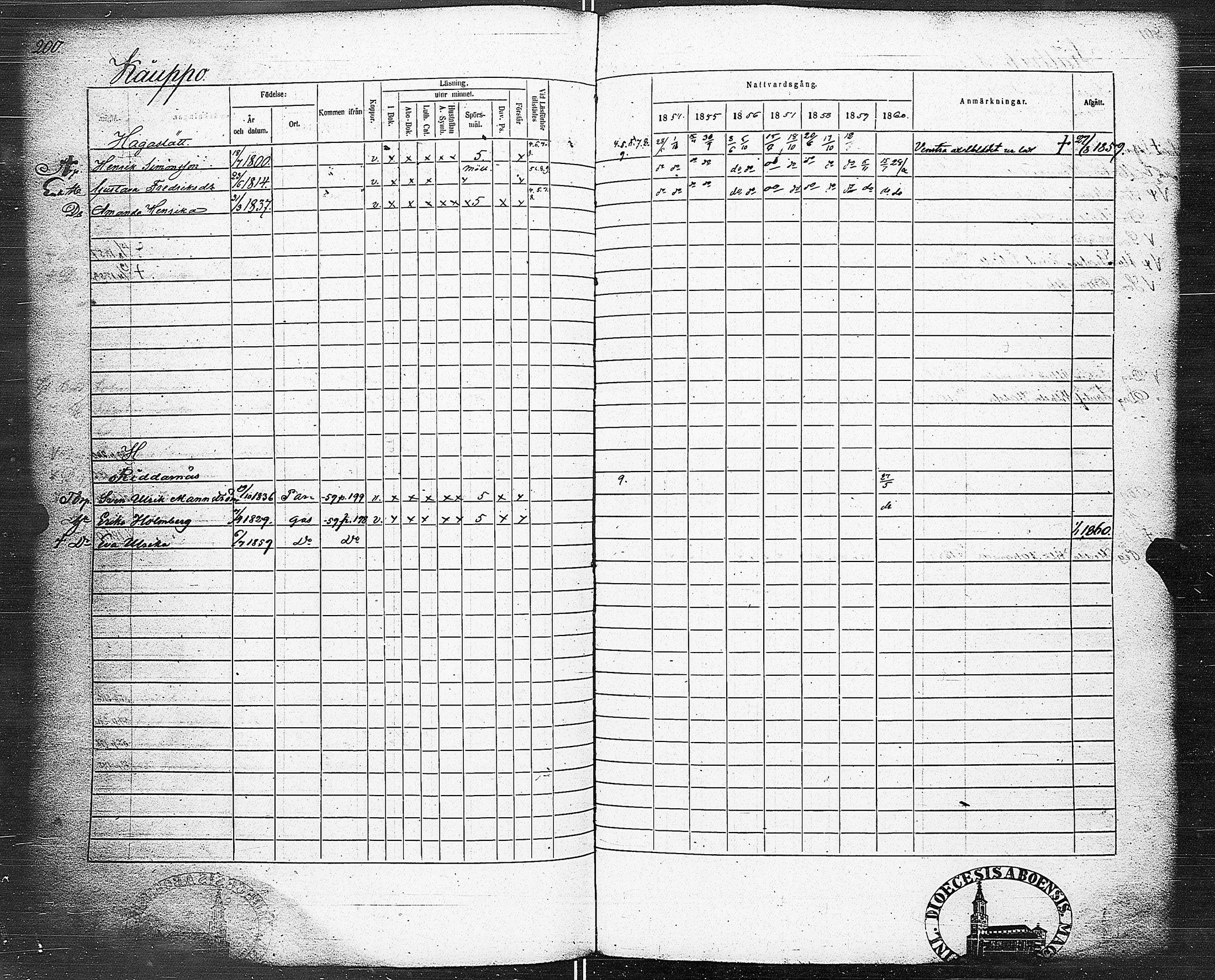 [ kuvat/202.jpg ]