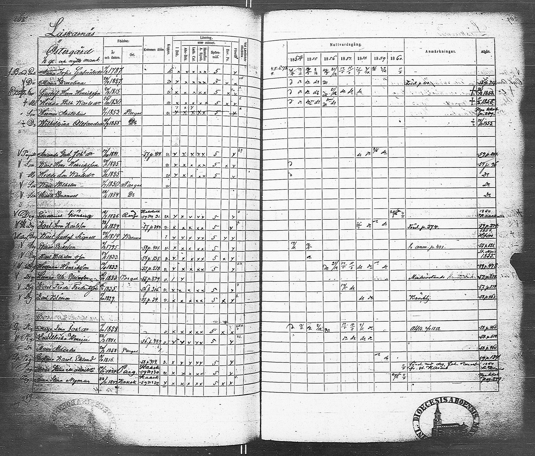 [ kuvat/270.jpg ]