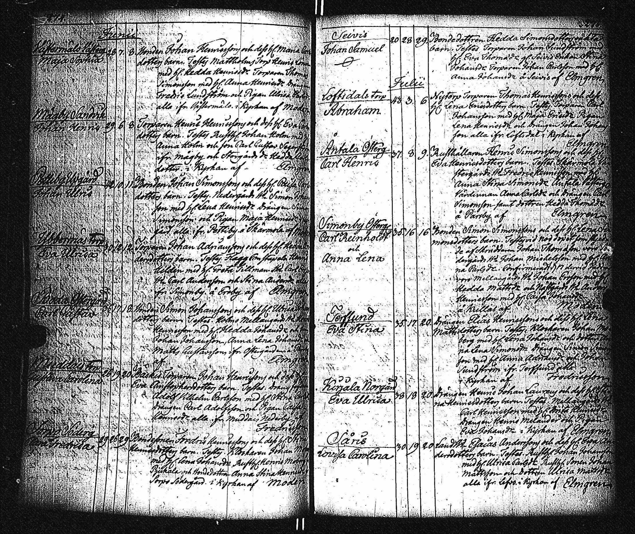 [ kuvat/142.jpg ]