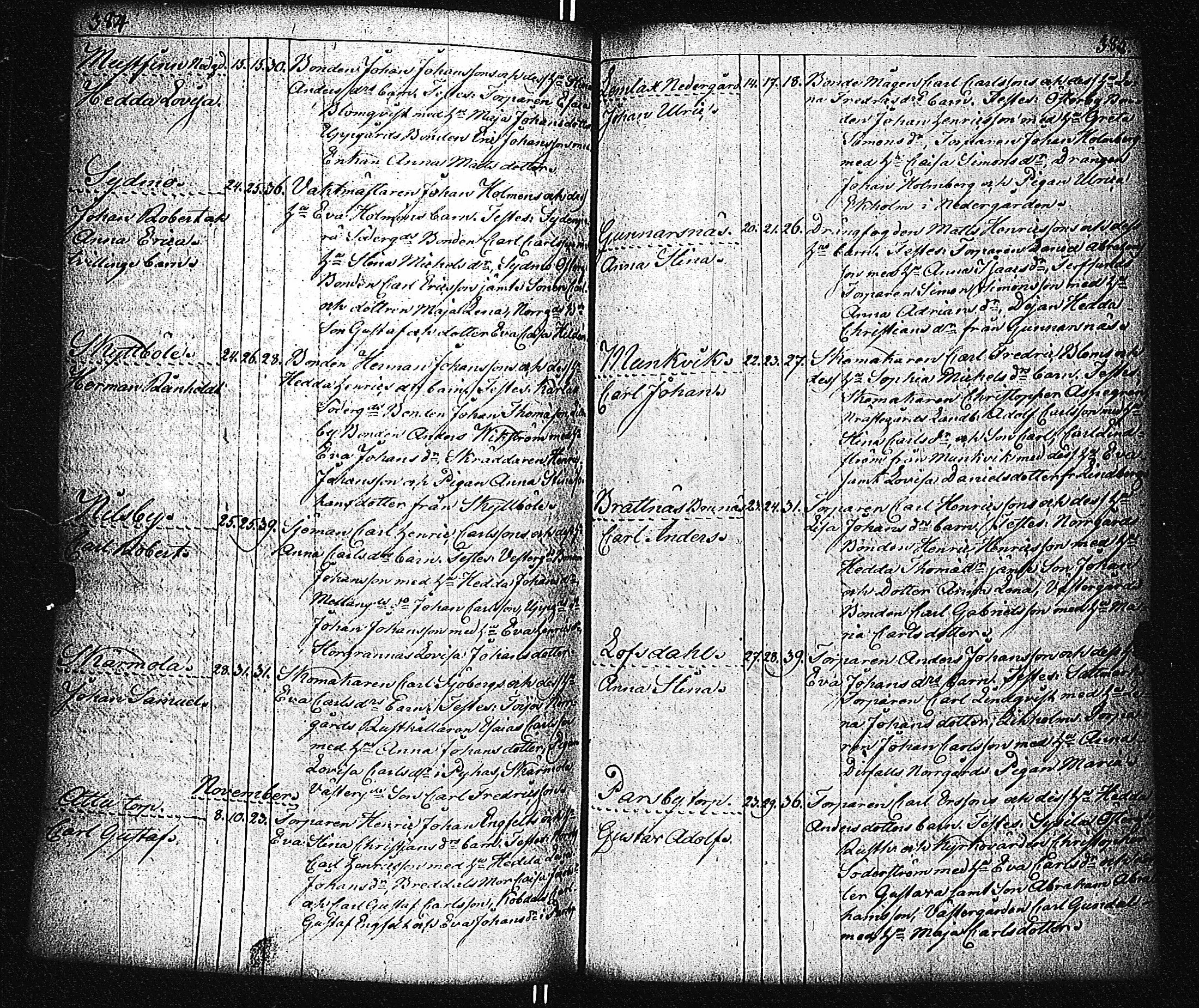 [ kuvat/197.jpg ]