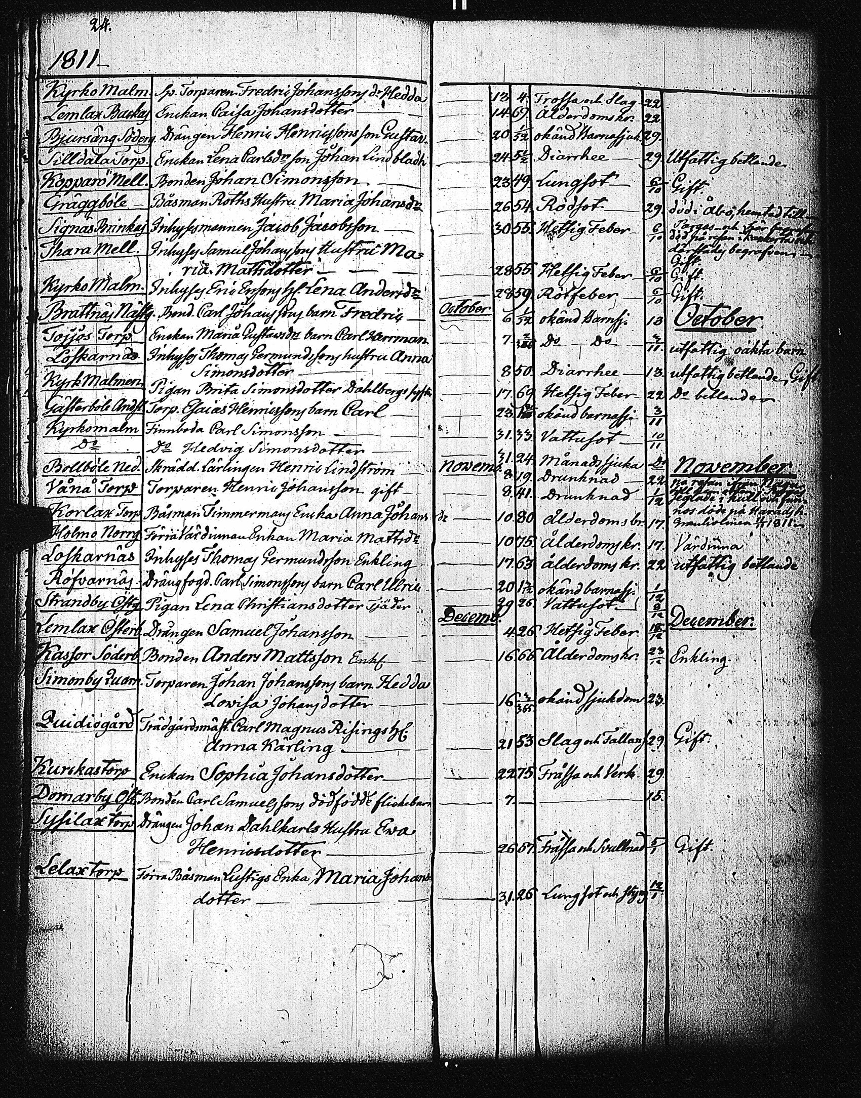 [ kuvat/197.jpg ]