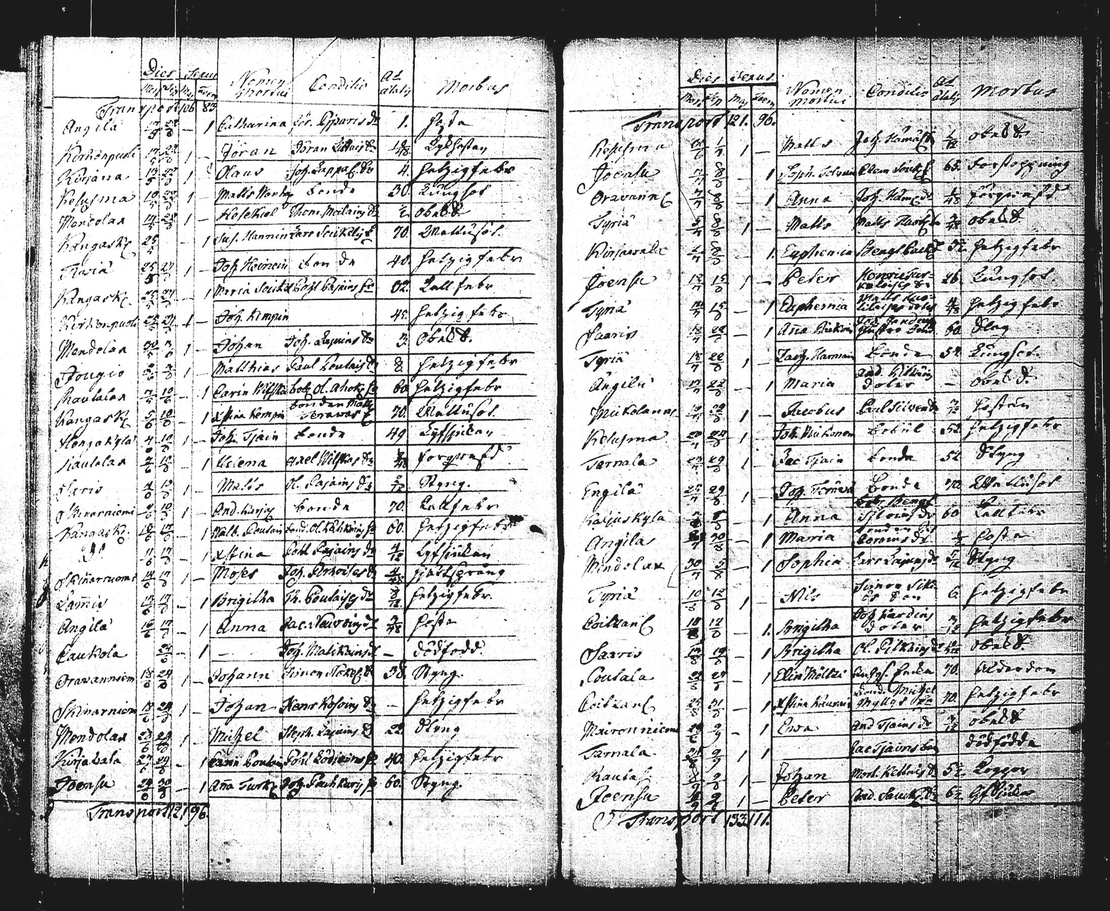 [ kuvat/121.jpg ]