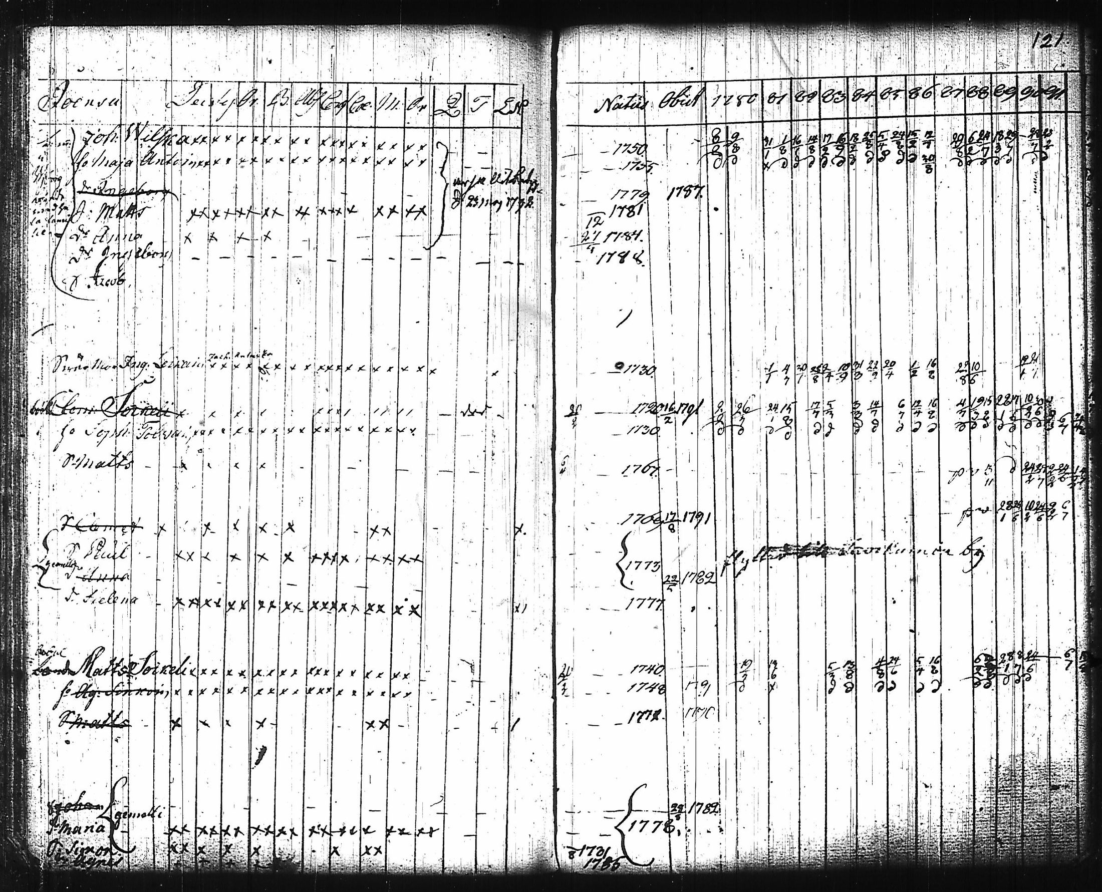 [ kuvat/129.jpg ]