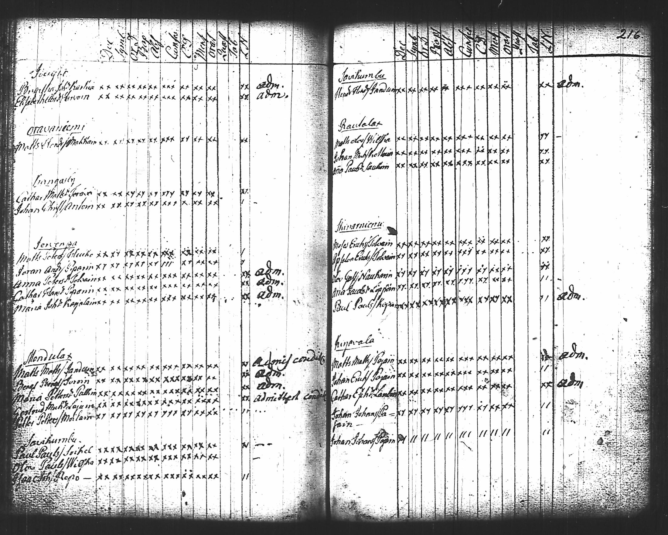 [ kuvat/208.jpg ]