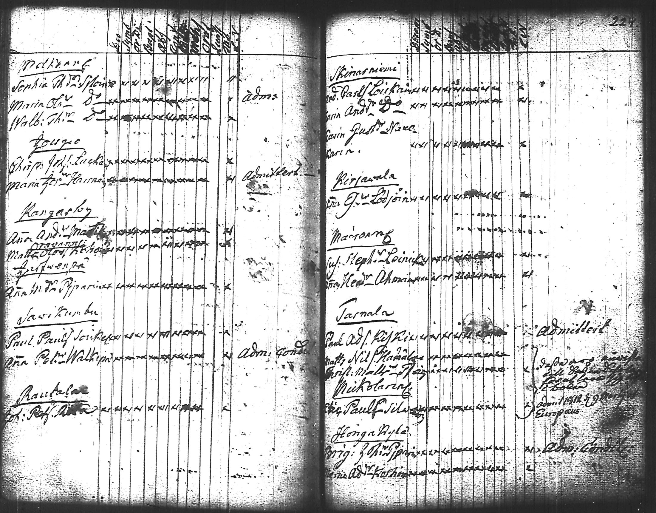 [ kuvat/216.jpg ]