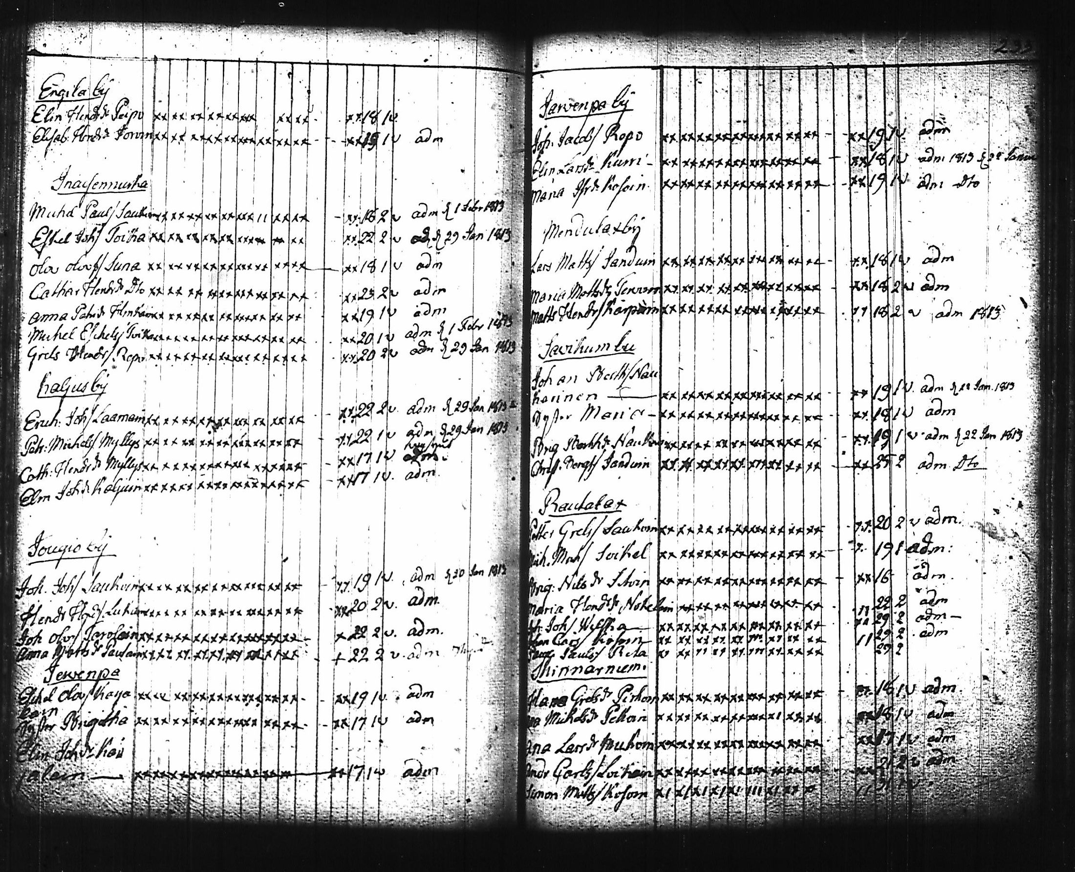 [ kuvat/225.jpg ]