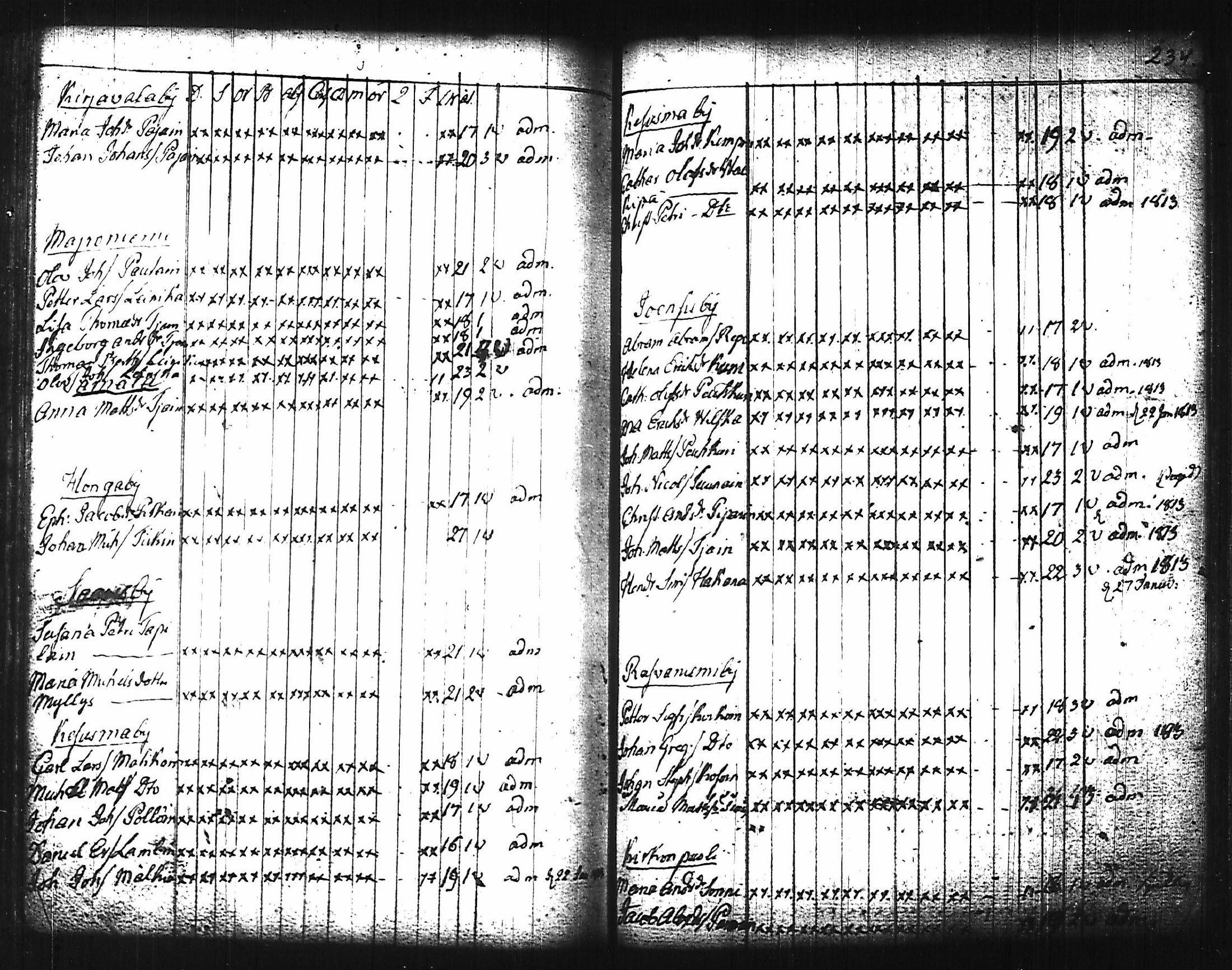 [ kuvat/226.jpg ]