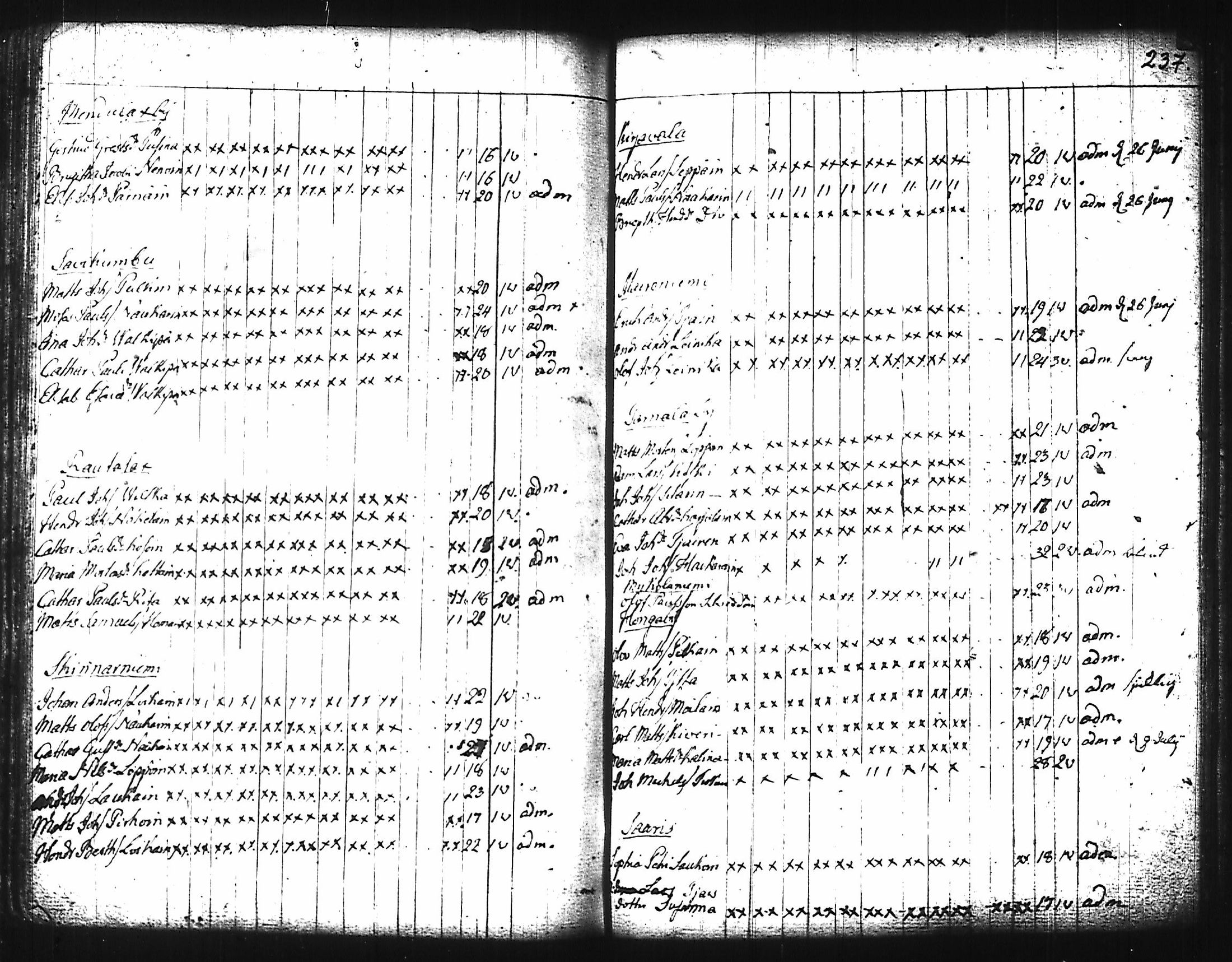 [ kuvat/229.jpg ]