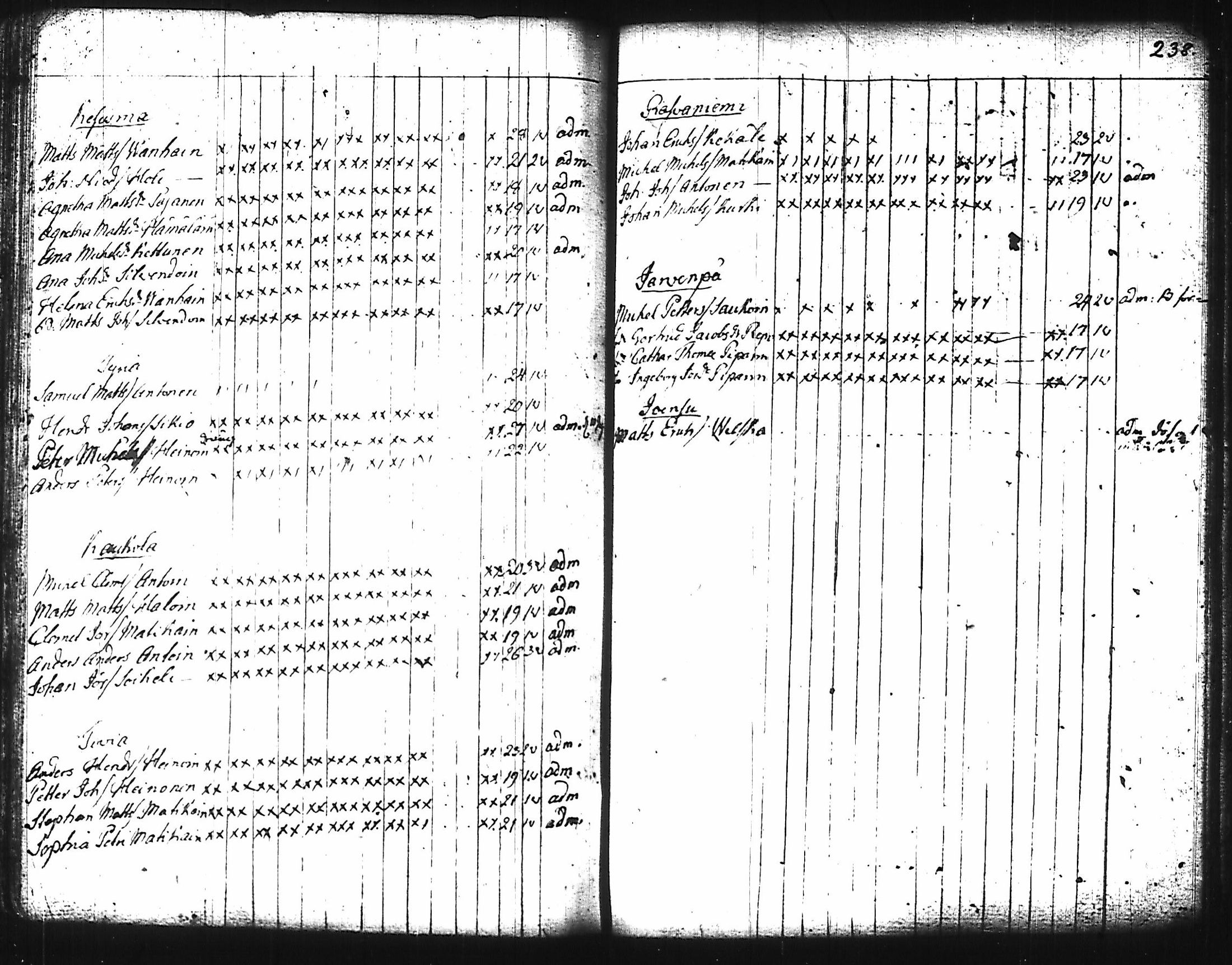 [ kuvat/230.jpg ]