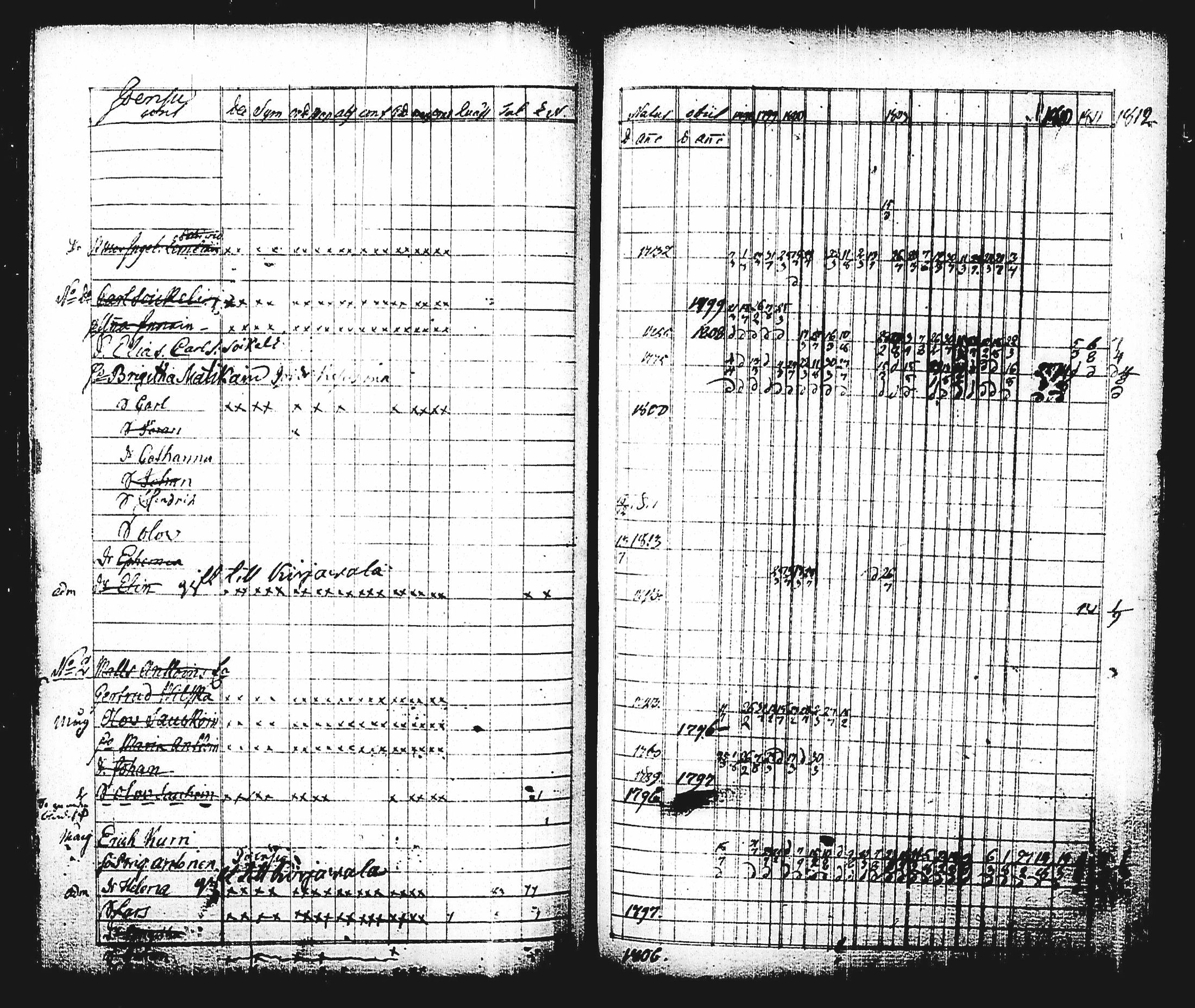 [ kuvat/190.jpg ]