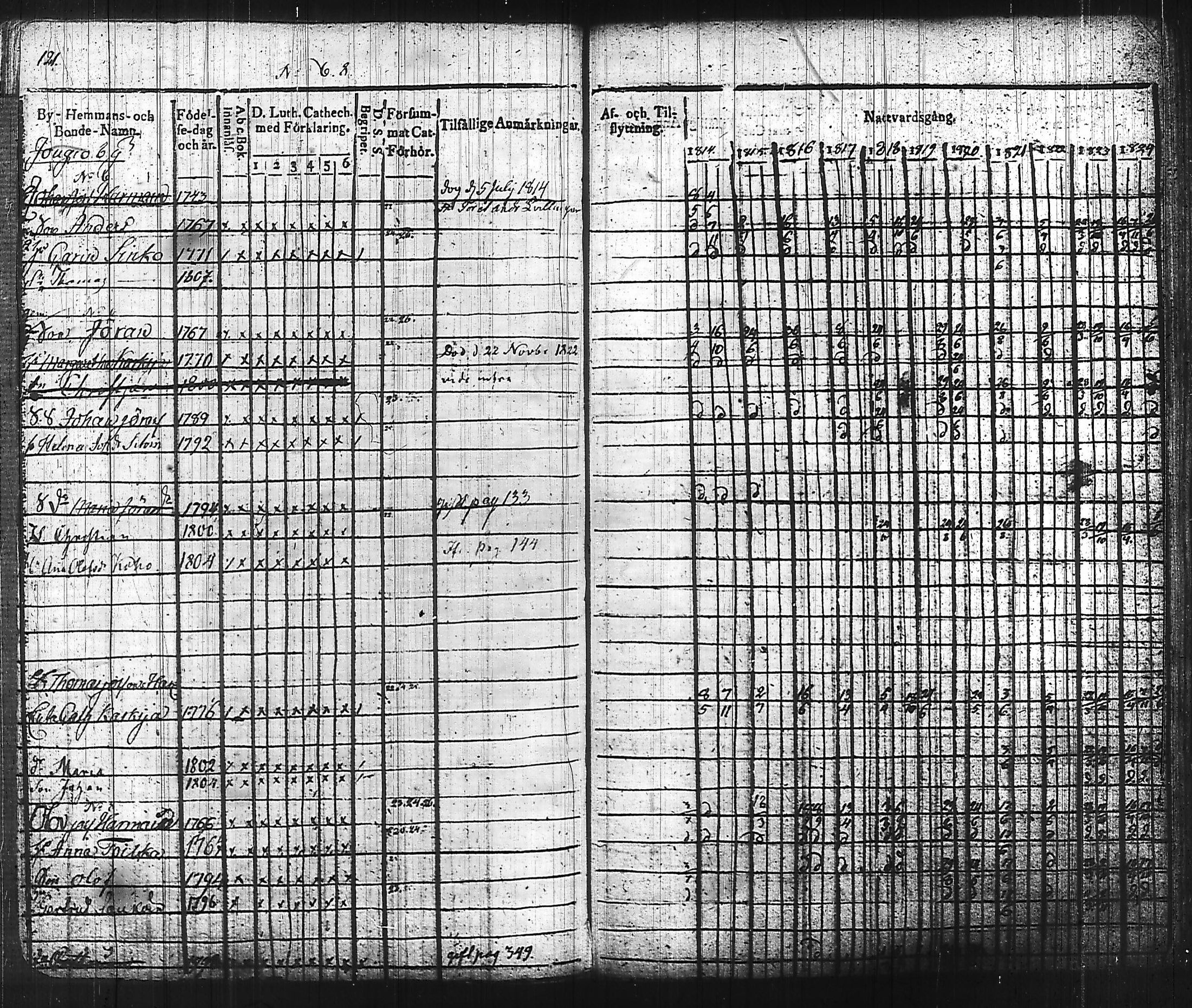 [ kuvat/125.jpg ]