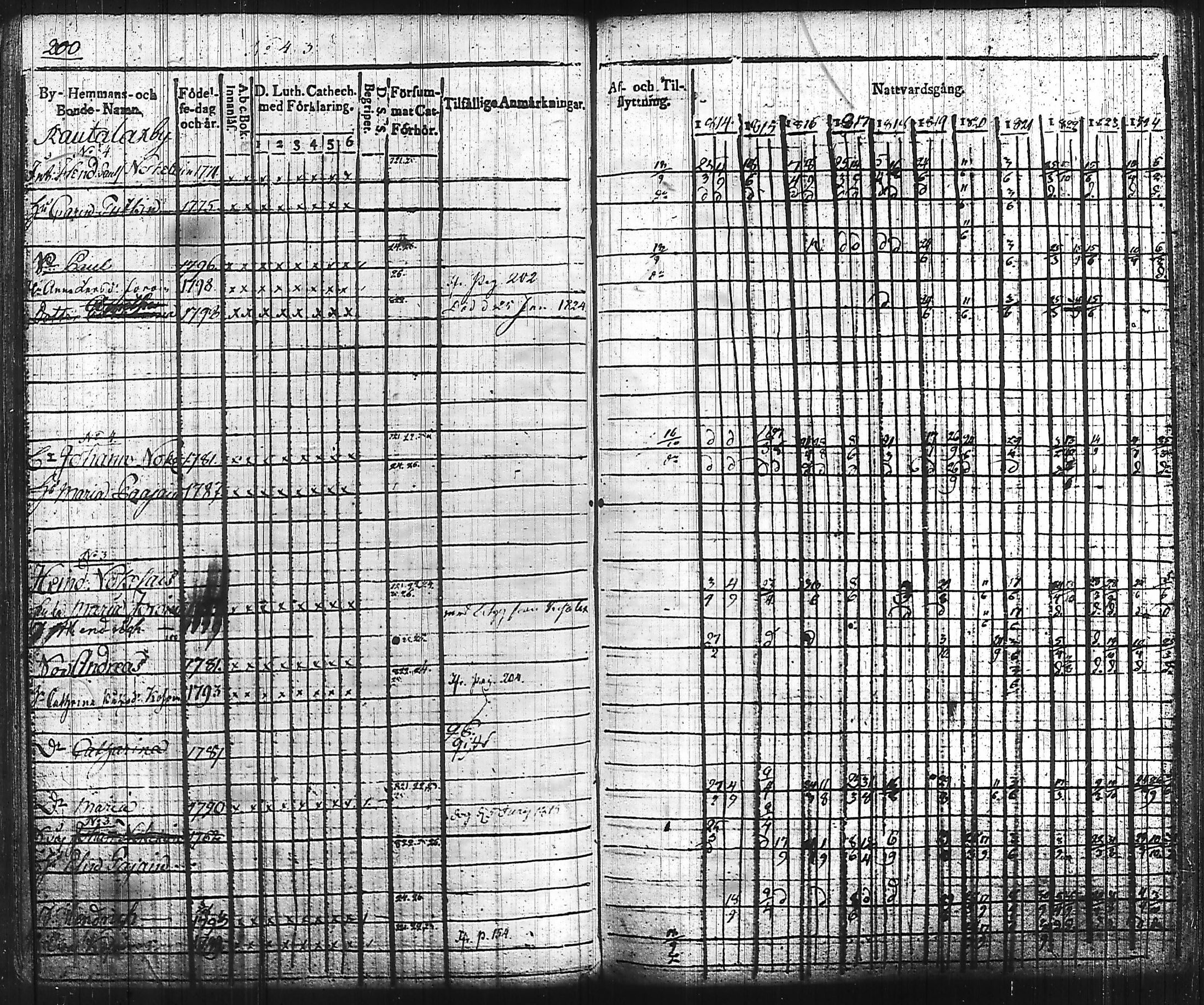 [ kuvat/203.jpg ]