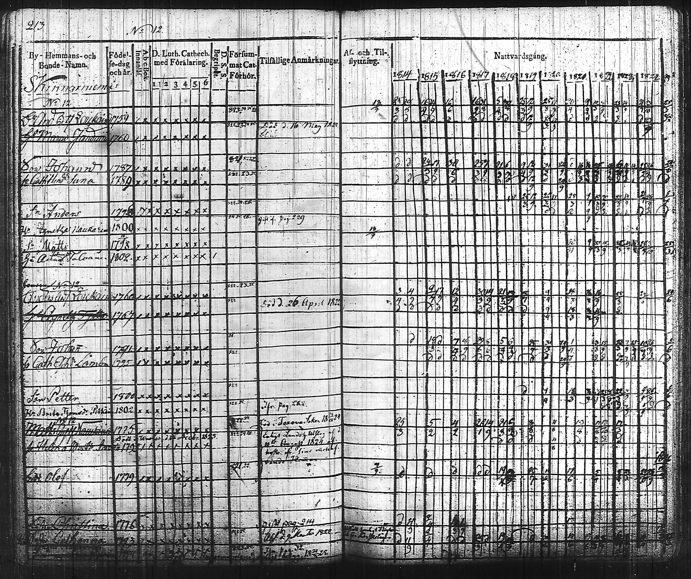 [ kuvat/216.jpg ]