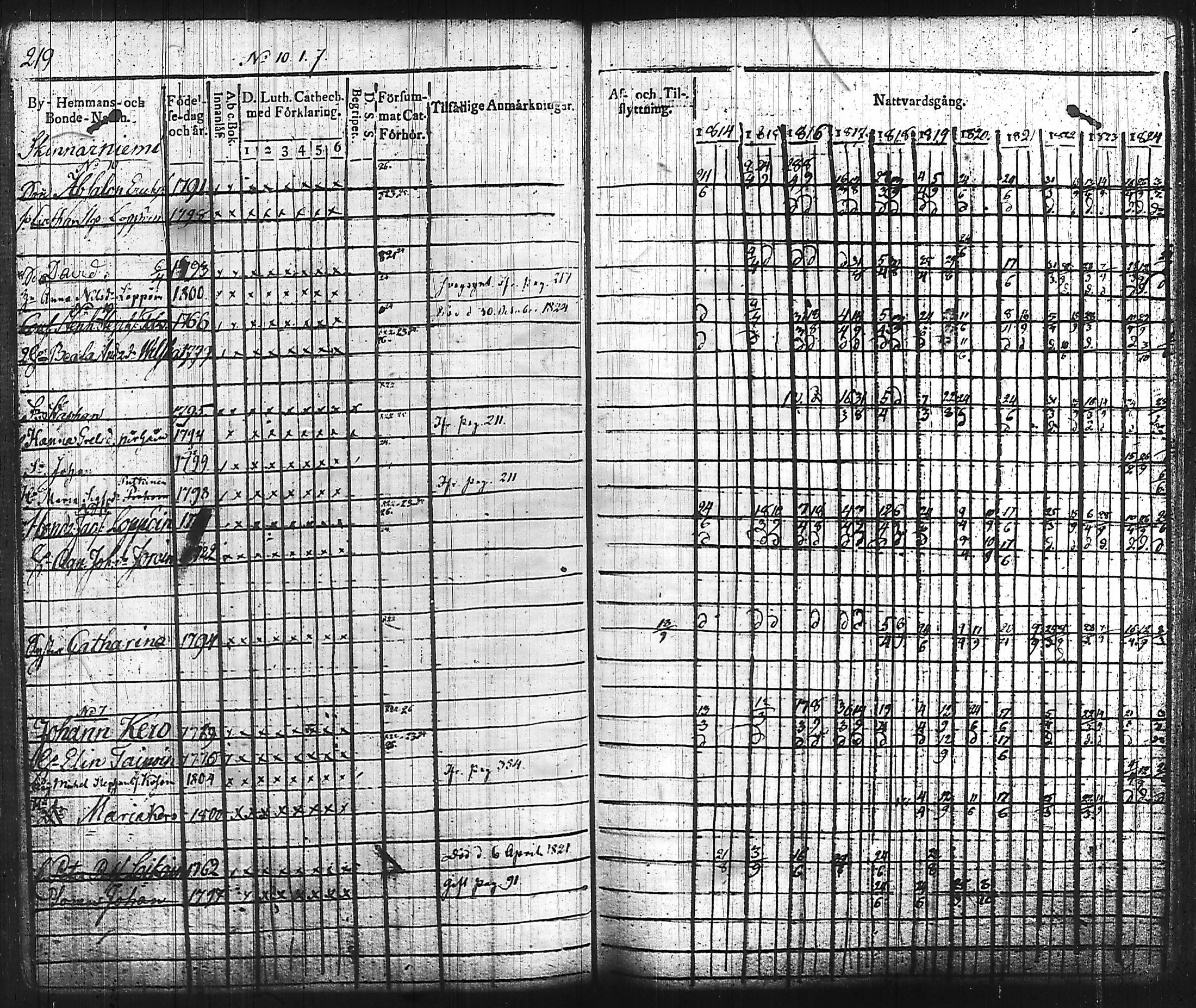 [ kuvat/222.jpg ]