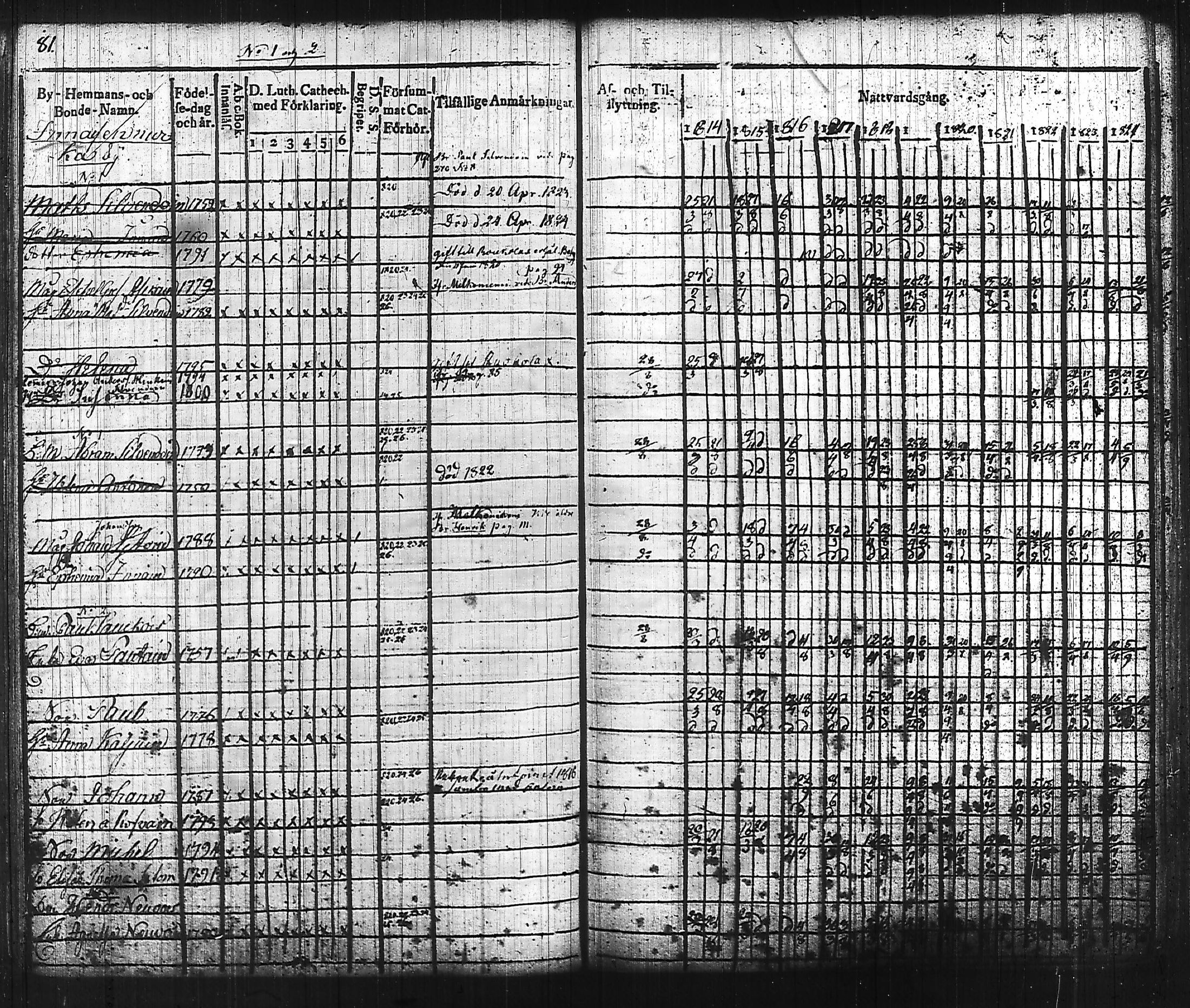 [ kuvat/87.jpg ]