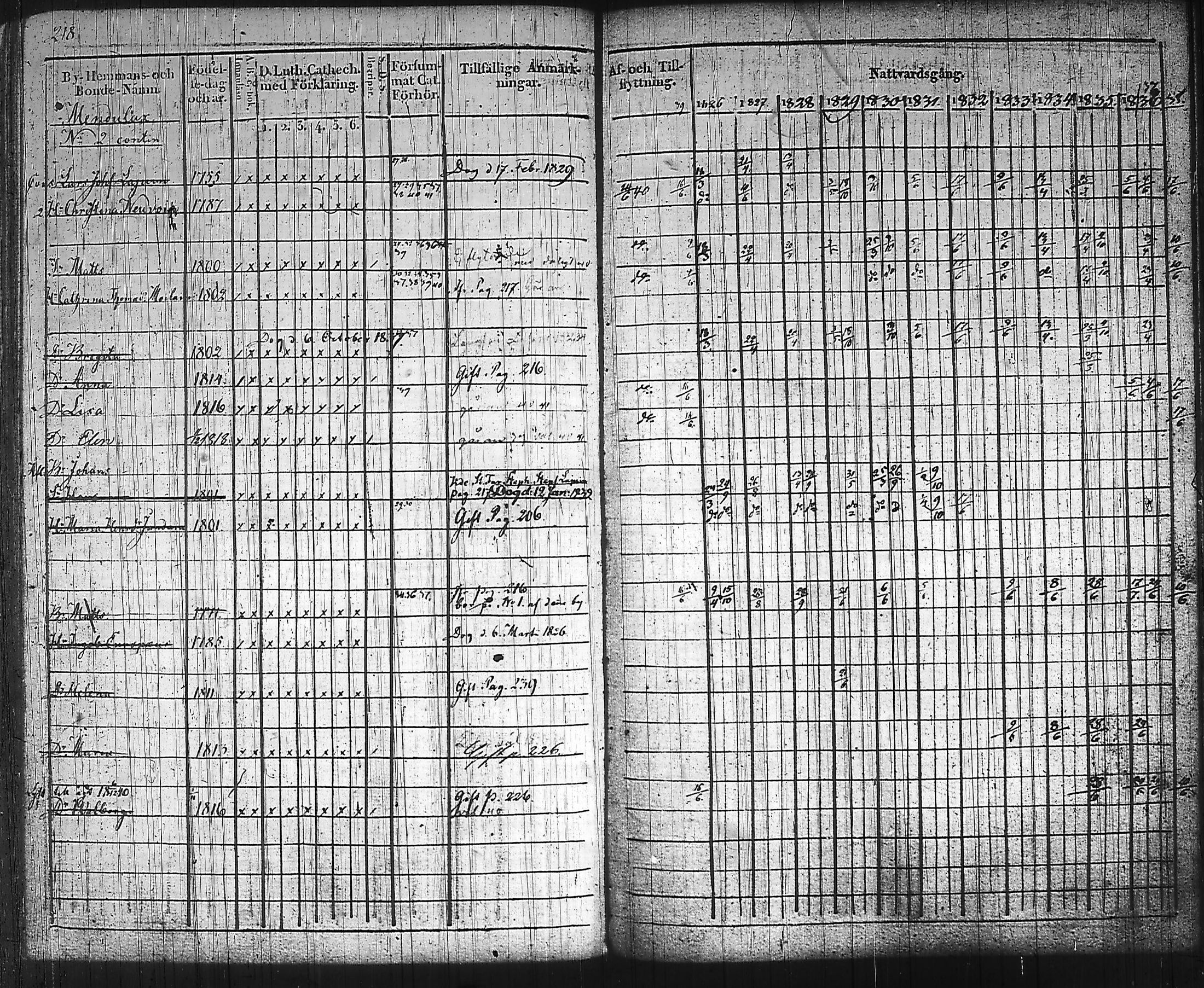 [ kuvat/208.jpg ]