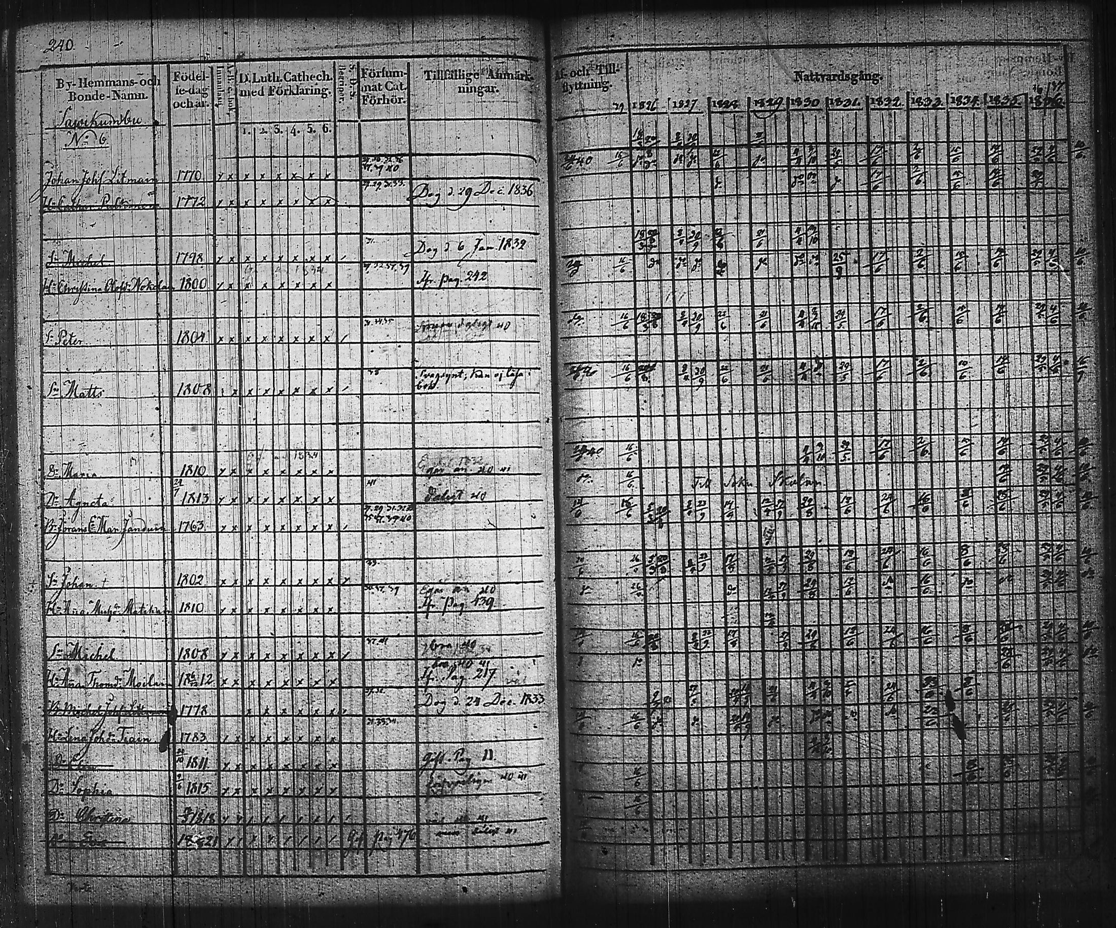 [ kuvat/230.jpg ]