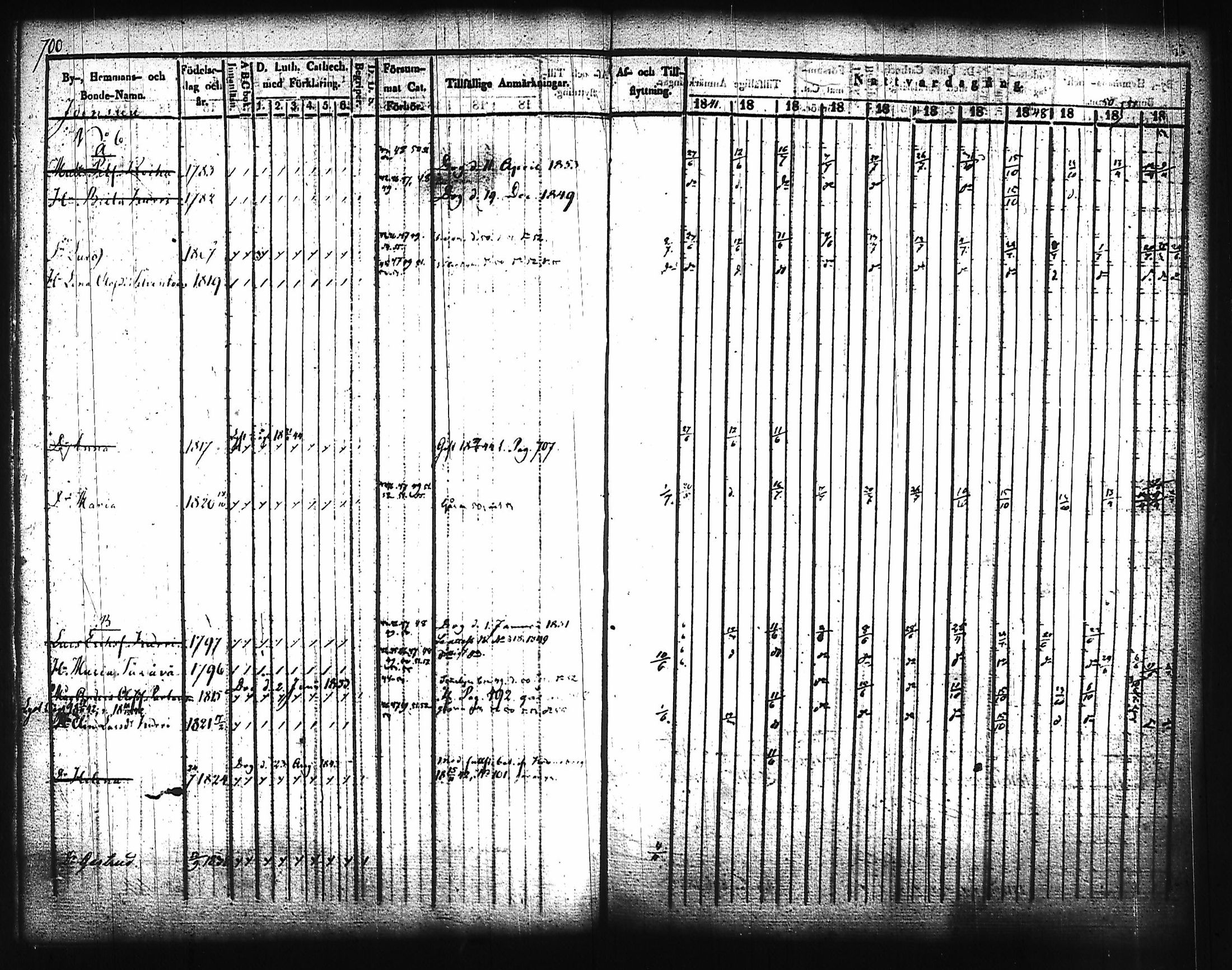 [ kuvat/124.jpg ]