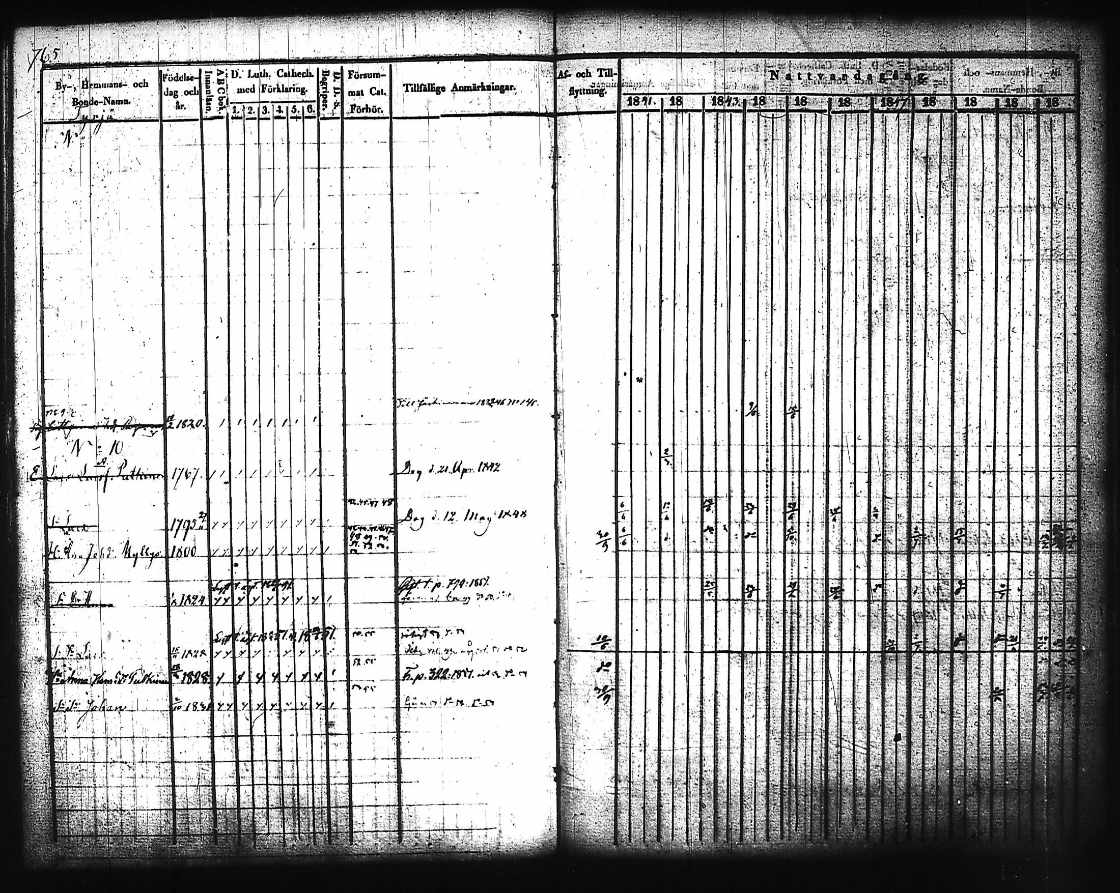 [ kuvat/186.jpg ]