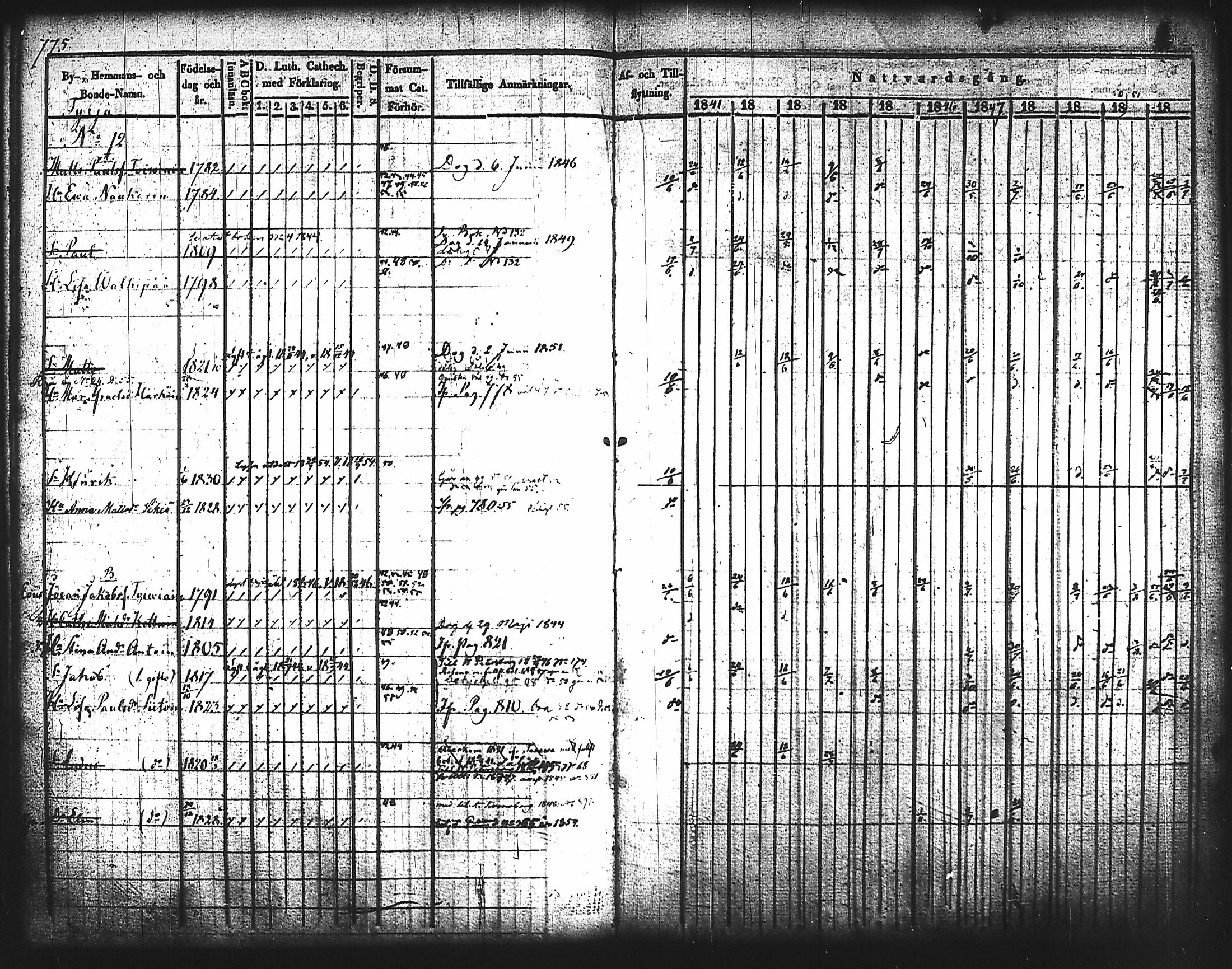 [ kuvat/196.jpg ]