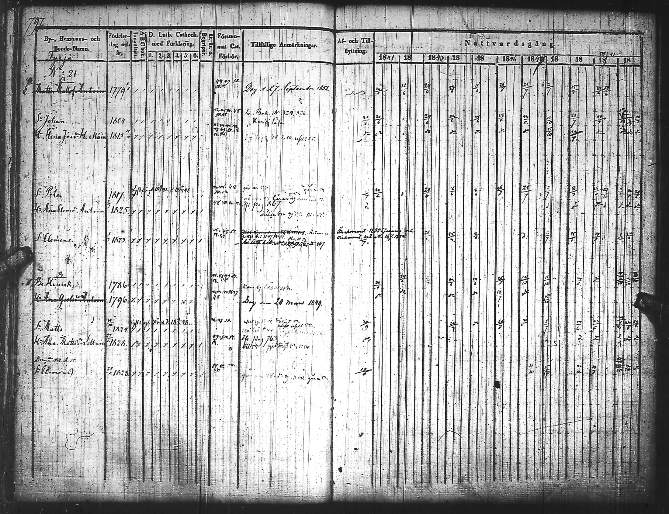 [ kuvat/224.jpg ]