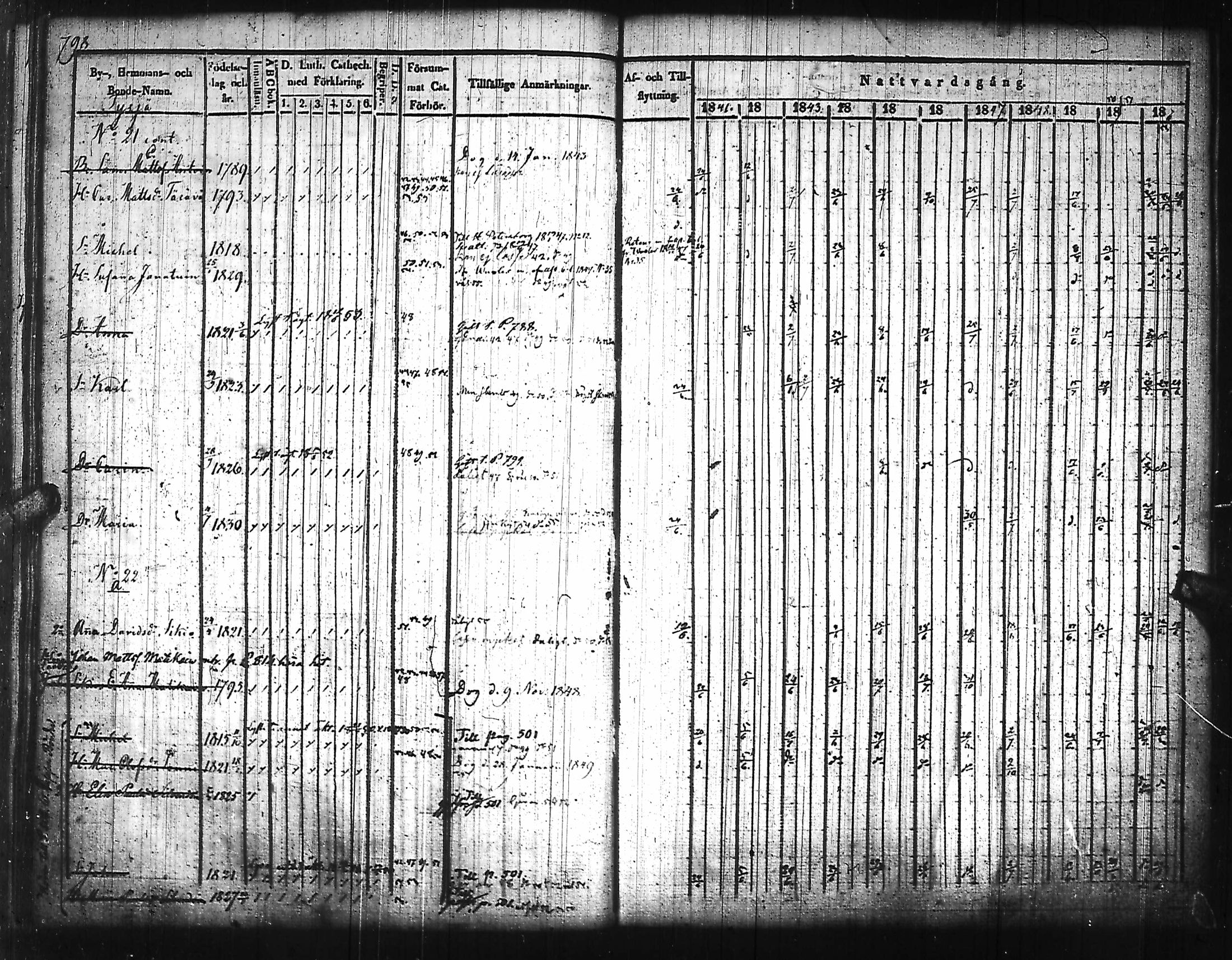 [ kuvat/225.jpg ]