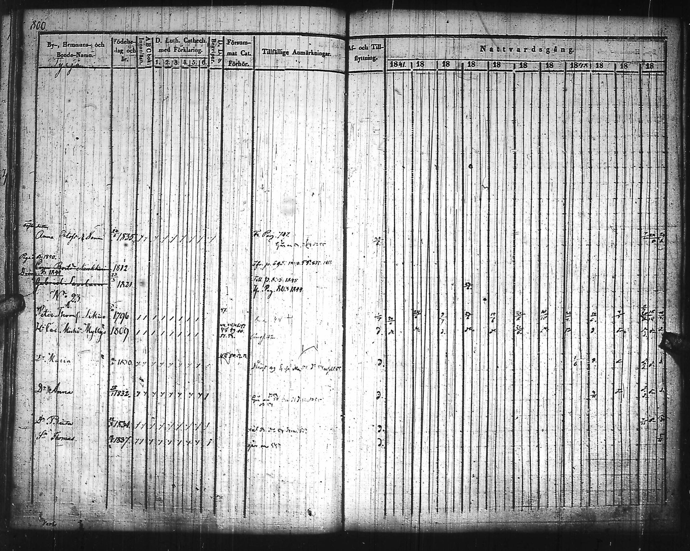 [ kuvat/227.jpg ]