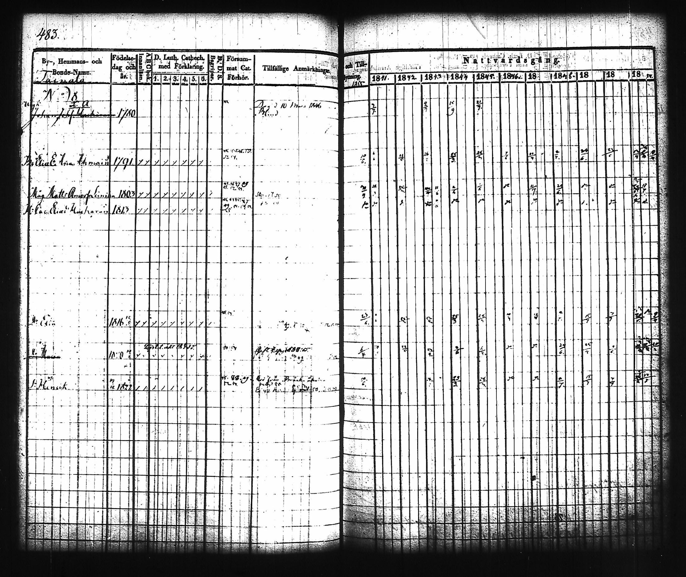 [ kuvat/191.jpg ]