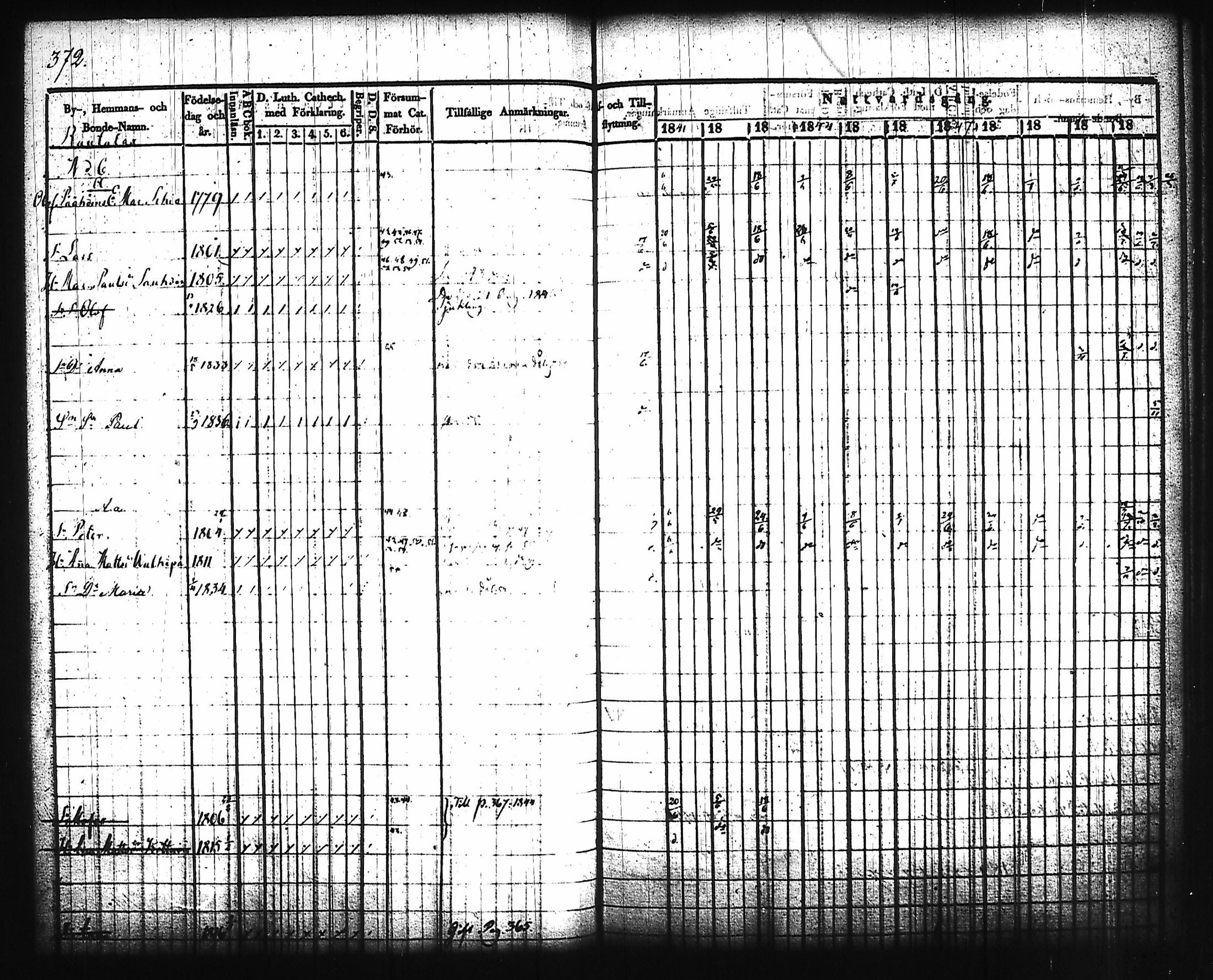 [ kuvat/84.jpg ]