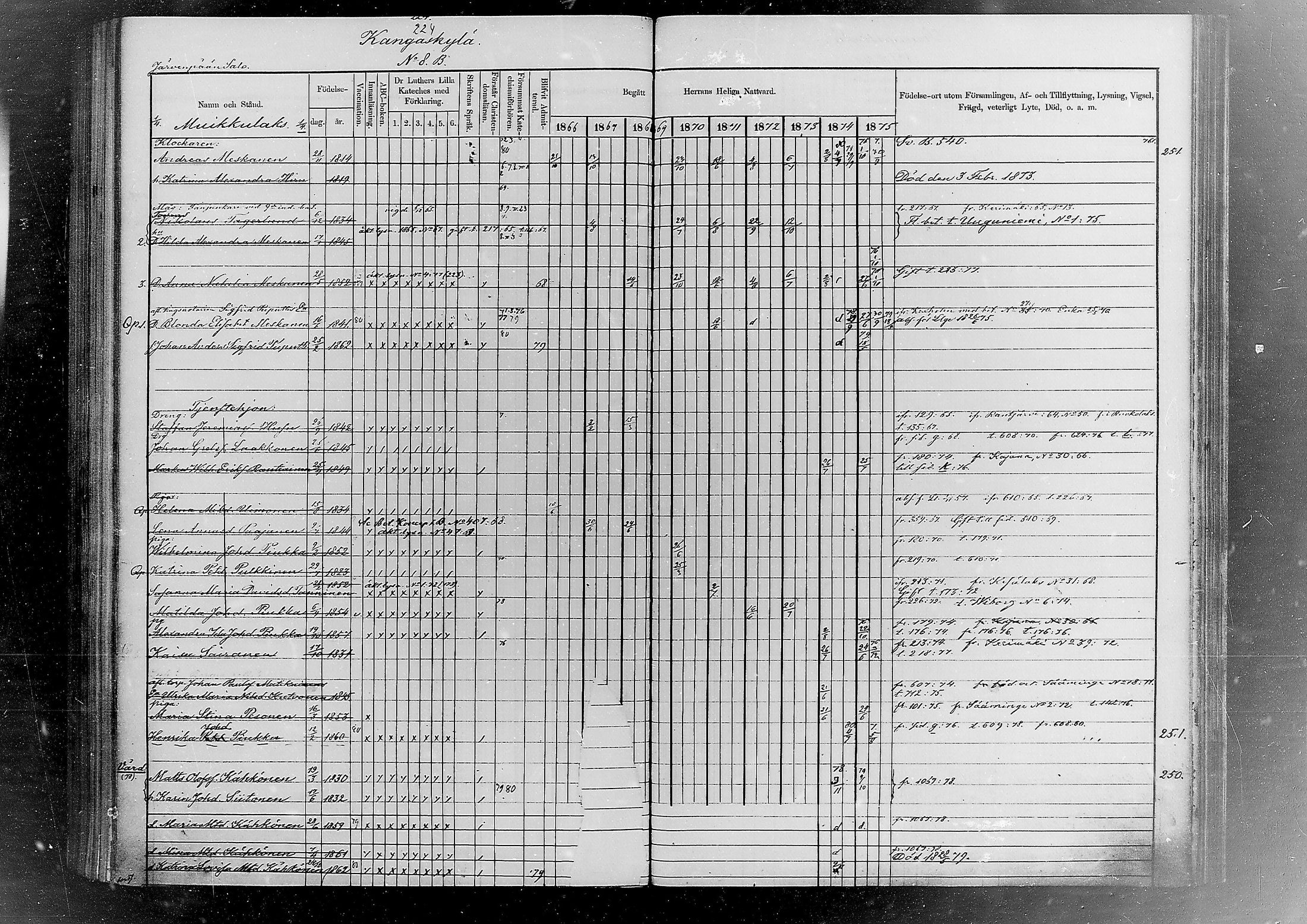 [ kuvat/221.jpg ]